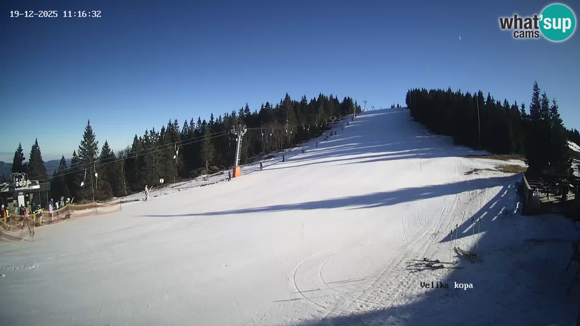 Kope | Velika Kopa