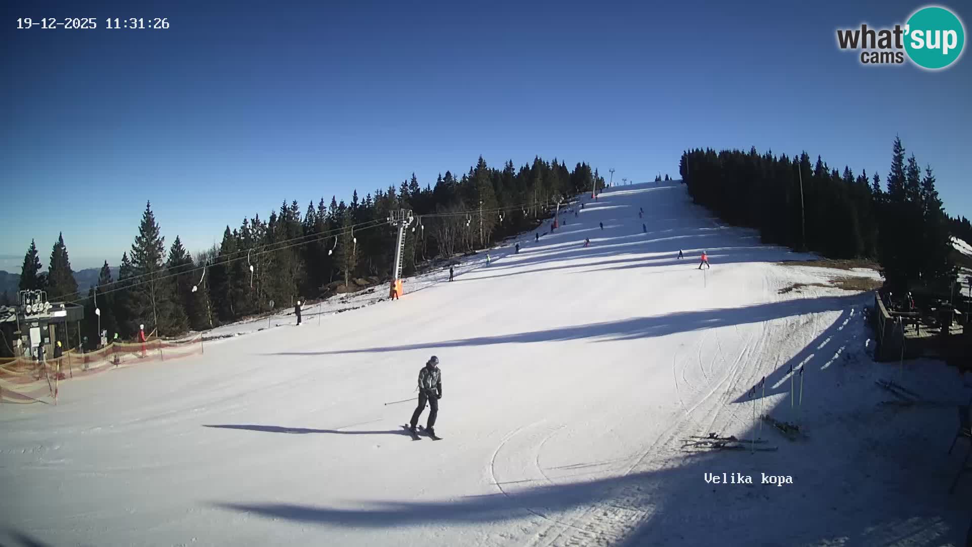 Kope | Velika Kopa
