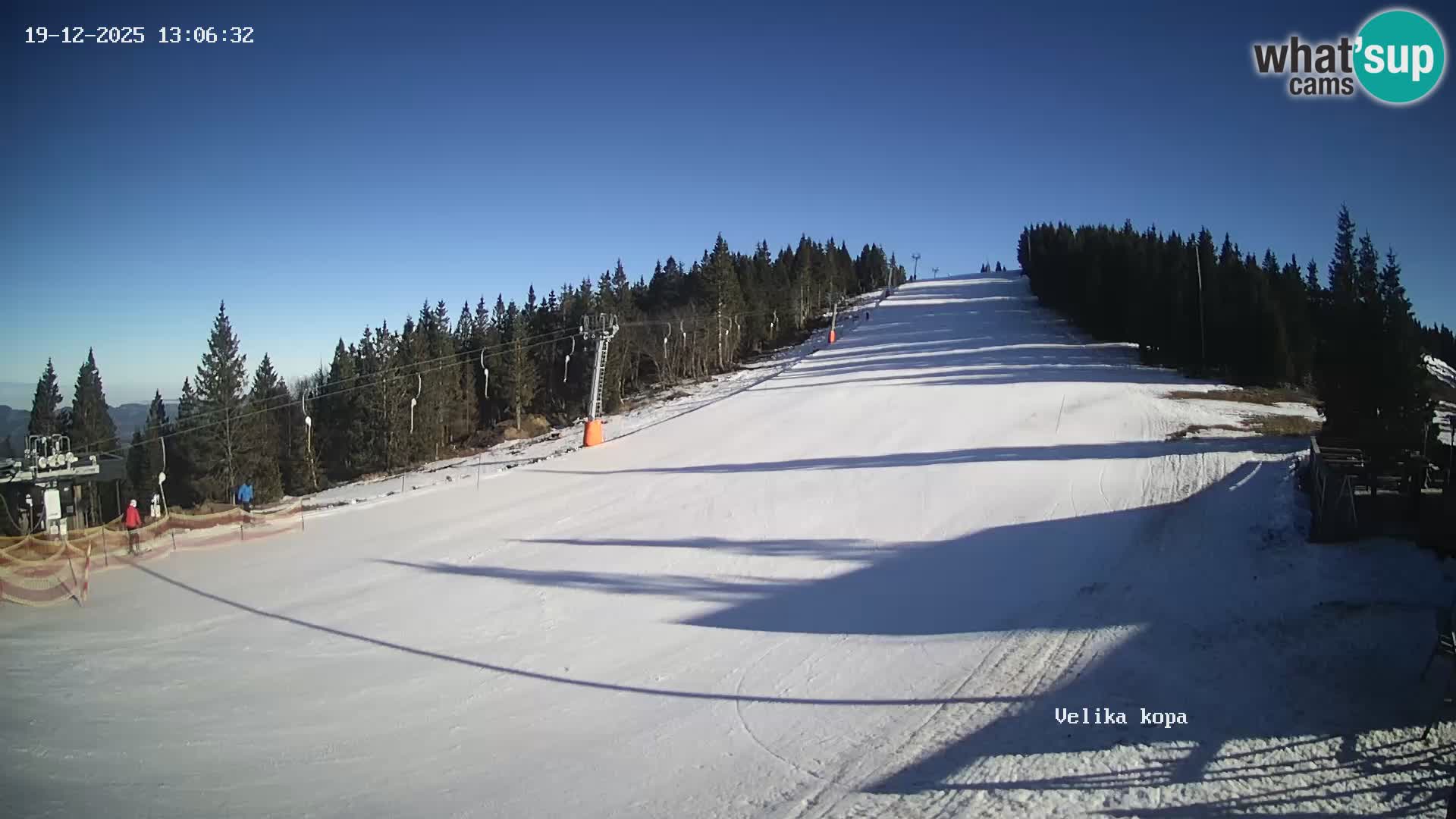 Kope | Velika Kopa
