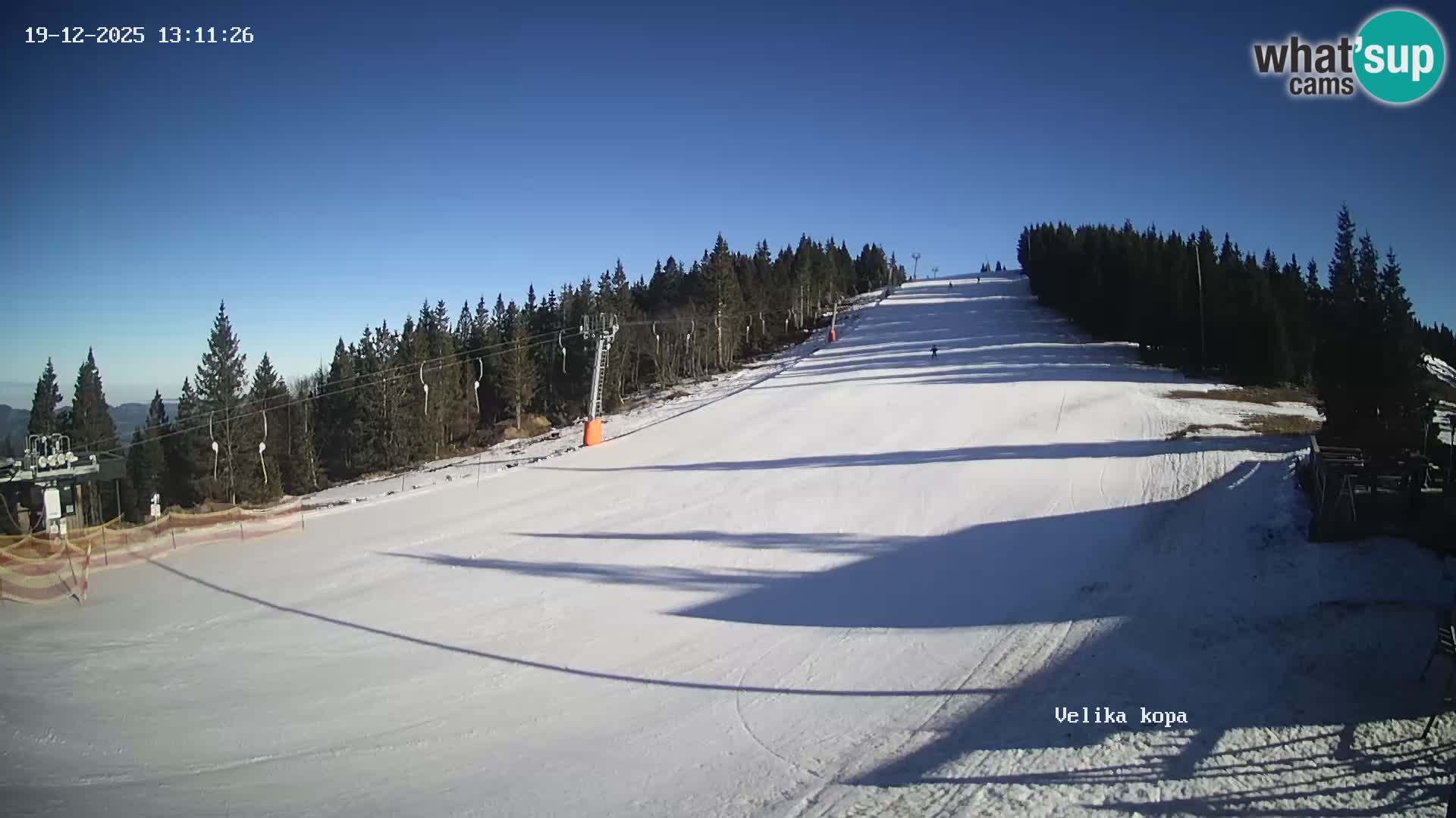 Kope | Velika Kopa