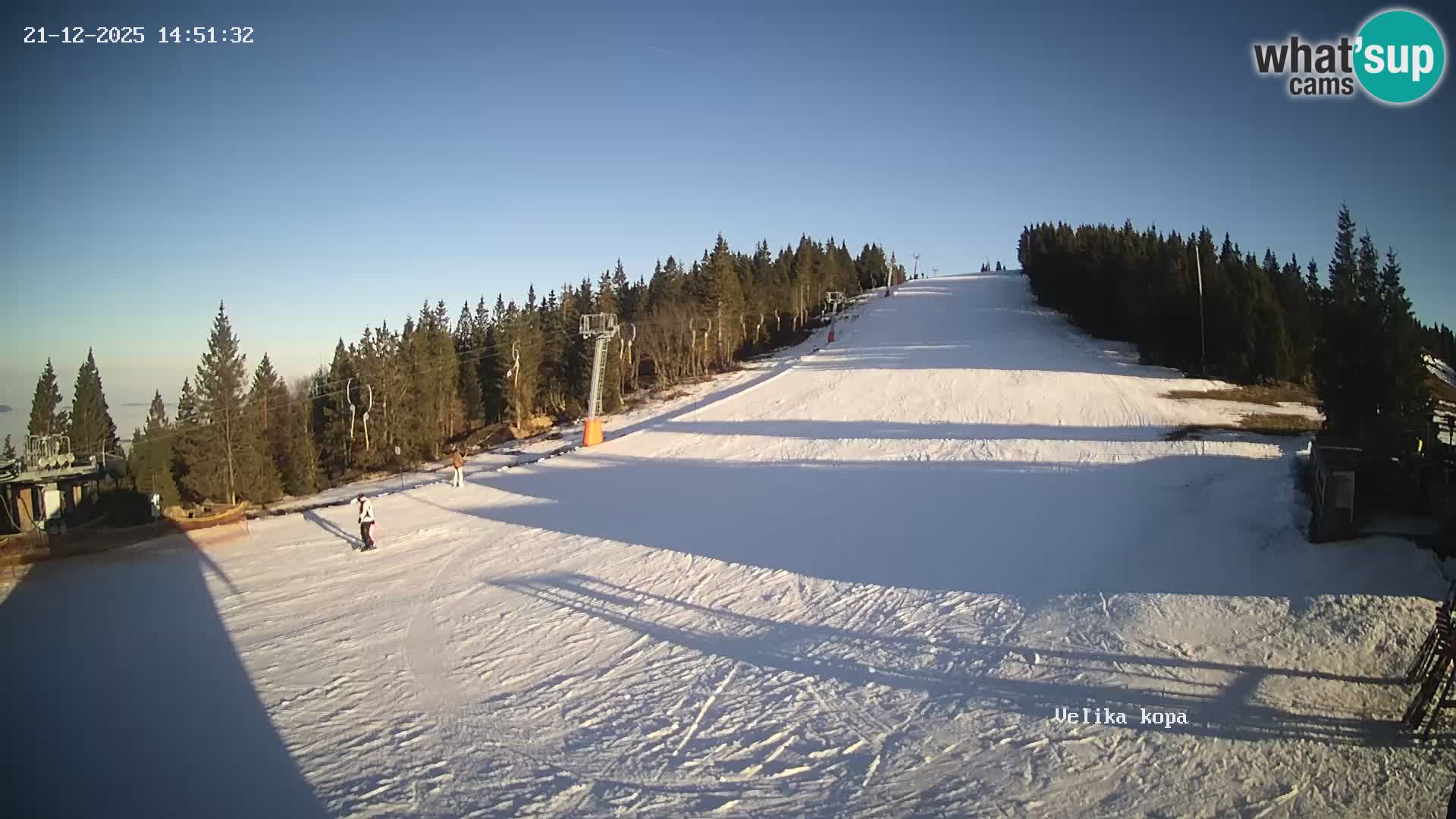 Kope | Velika Kopa