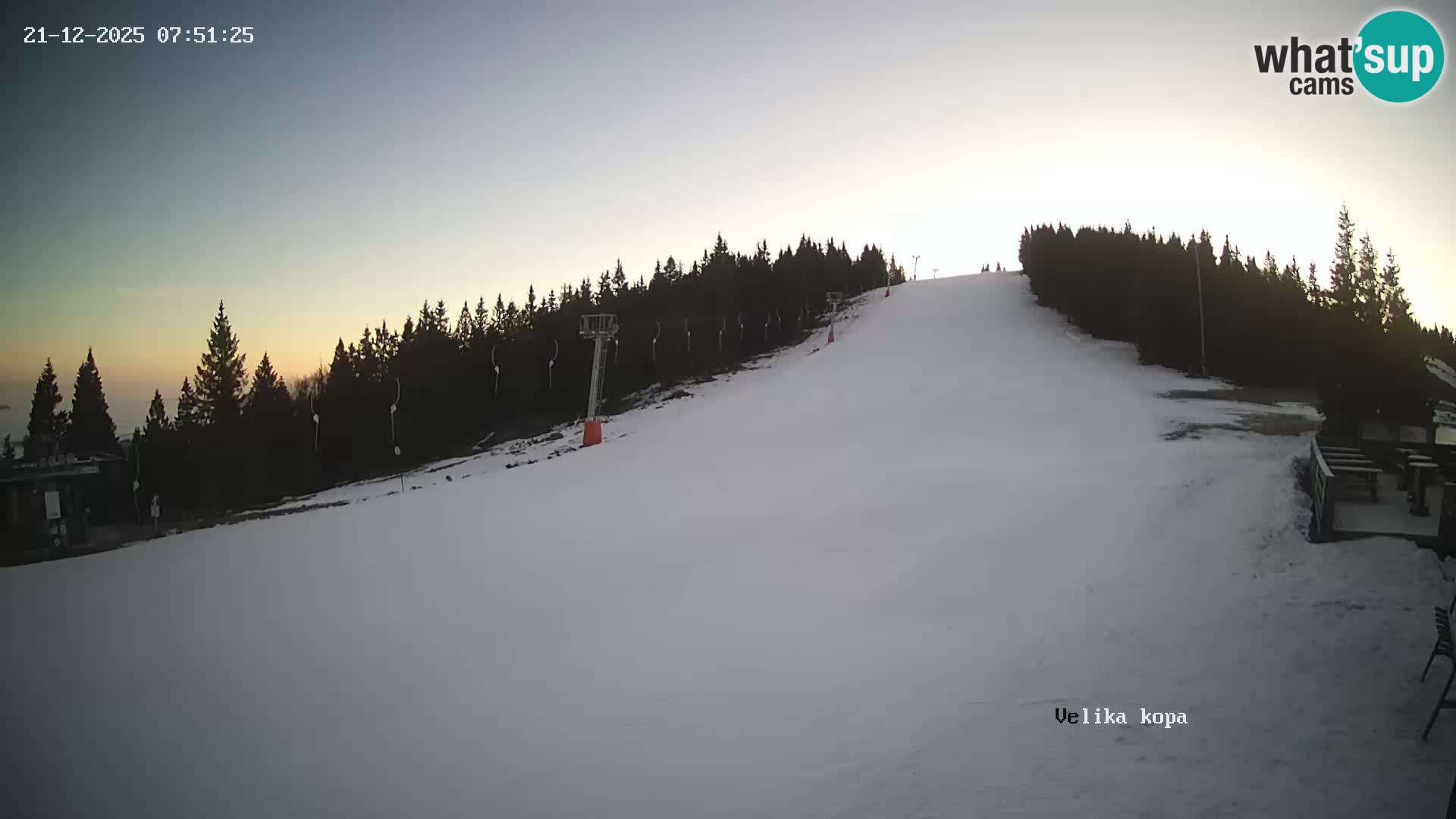 Kope | Velika Kopa