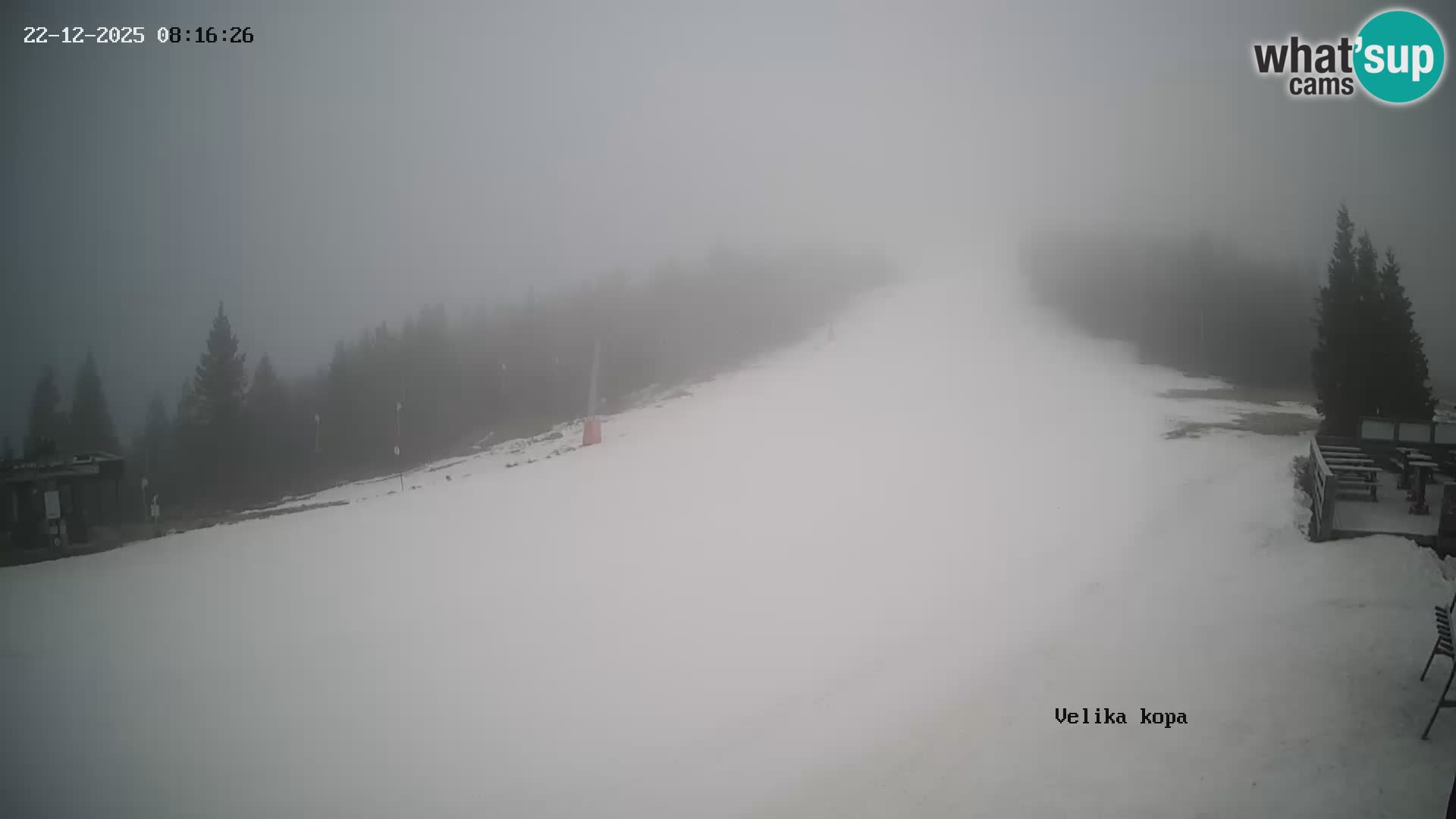 Kope | Velika Kopa