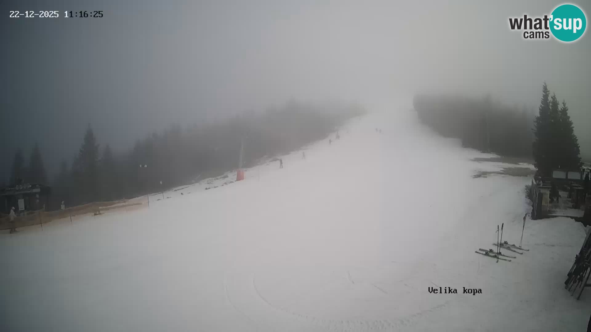 Kope | Velika Kopa