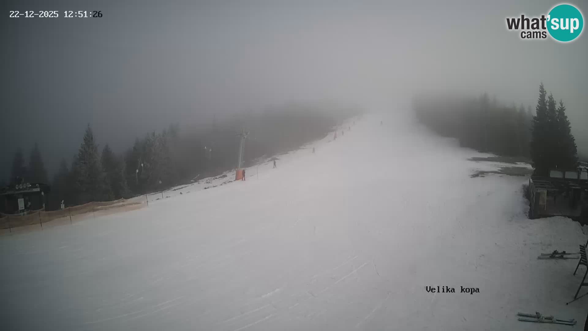 Kope | Velika Kopa