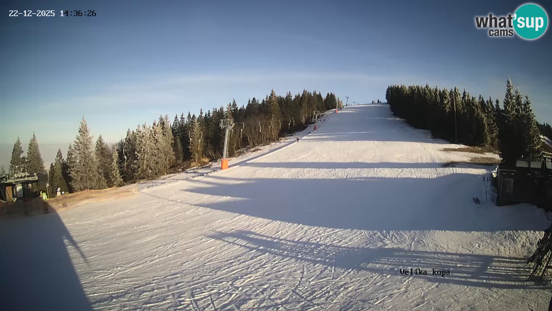 Kope | Velika Kopa