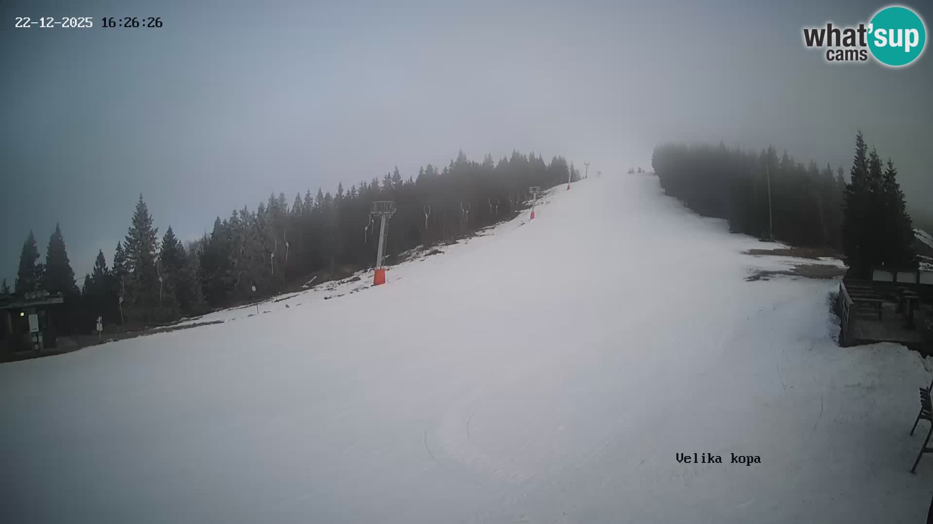 Kope | Velika Kopa