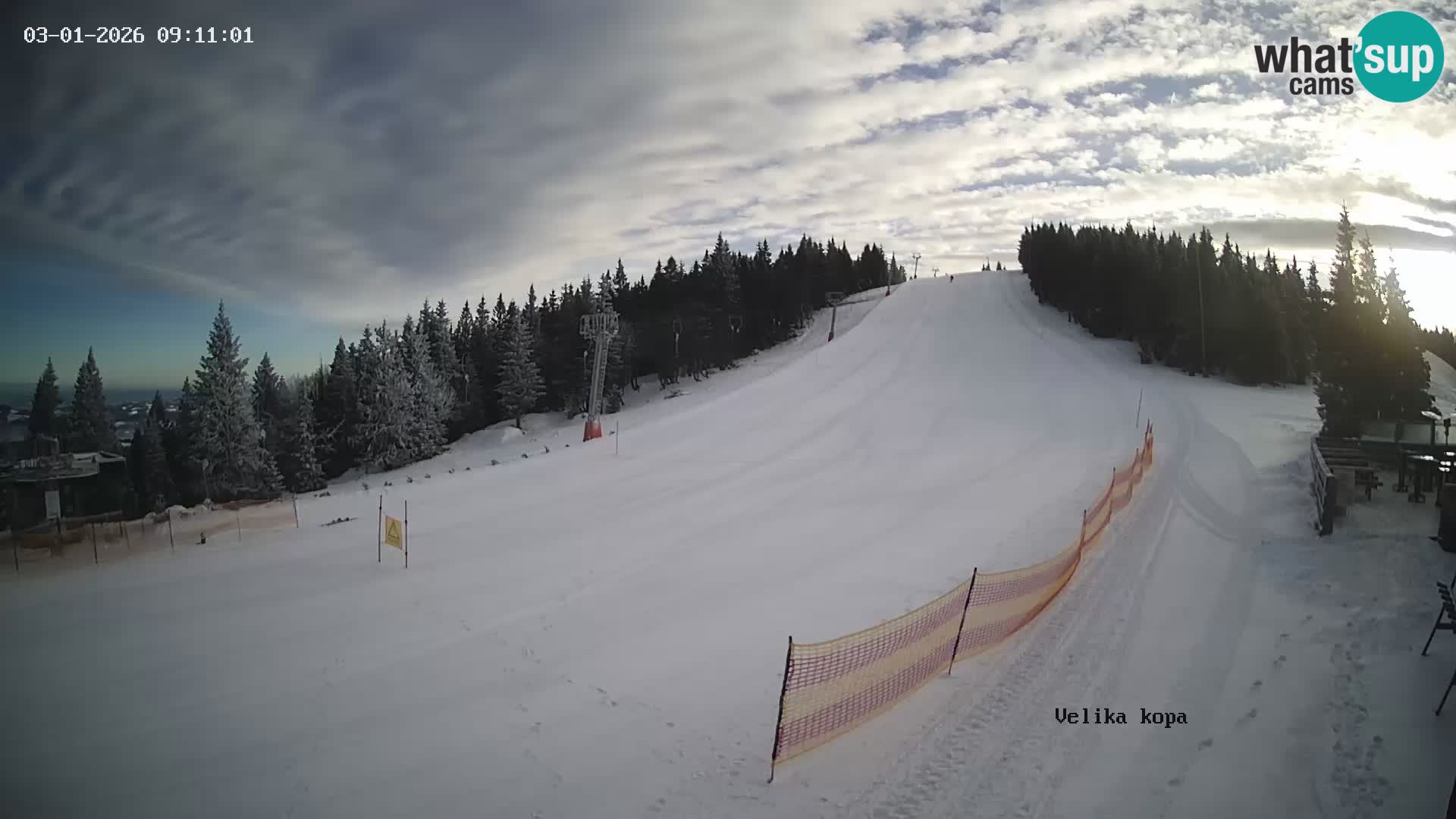 Kope | Velika Kopa