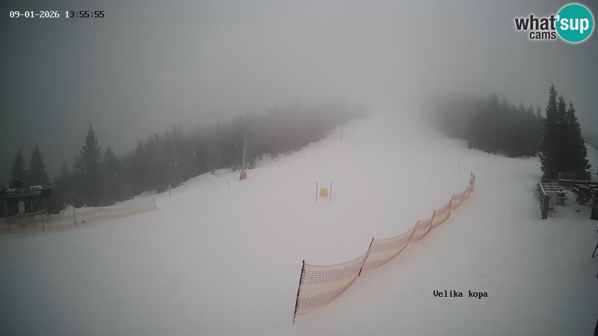 Kope | Velika Kopa
