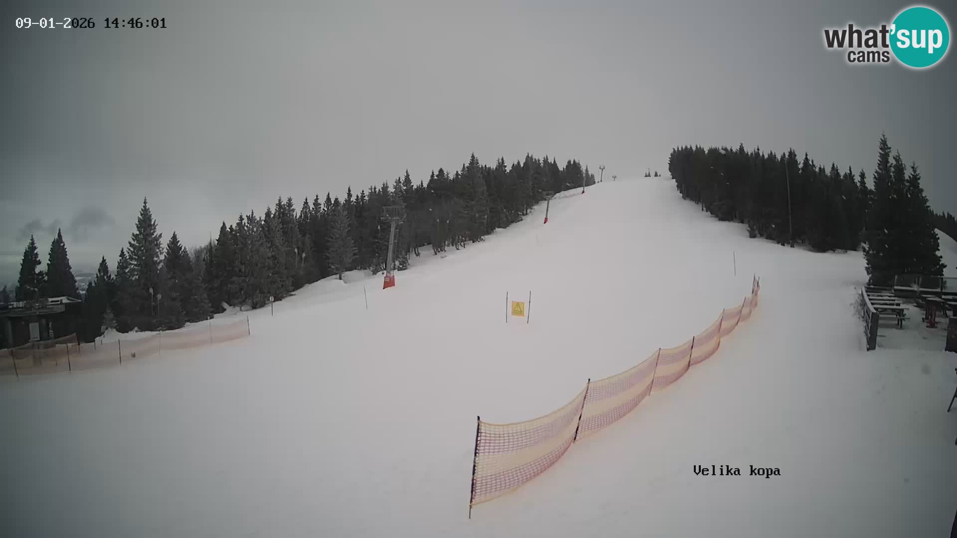 Kope | Velika Kopa