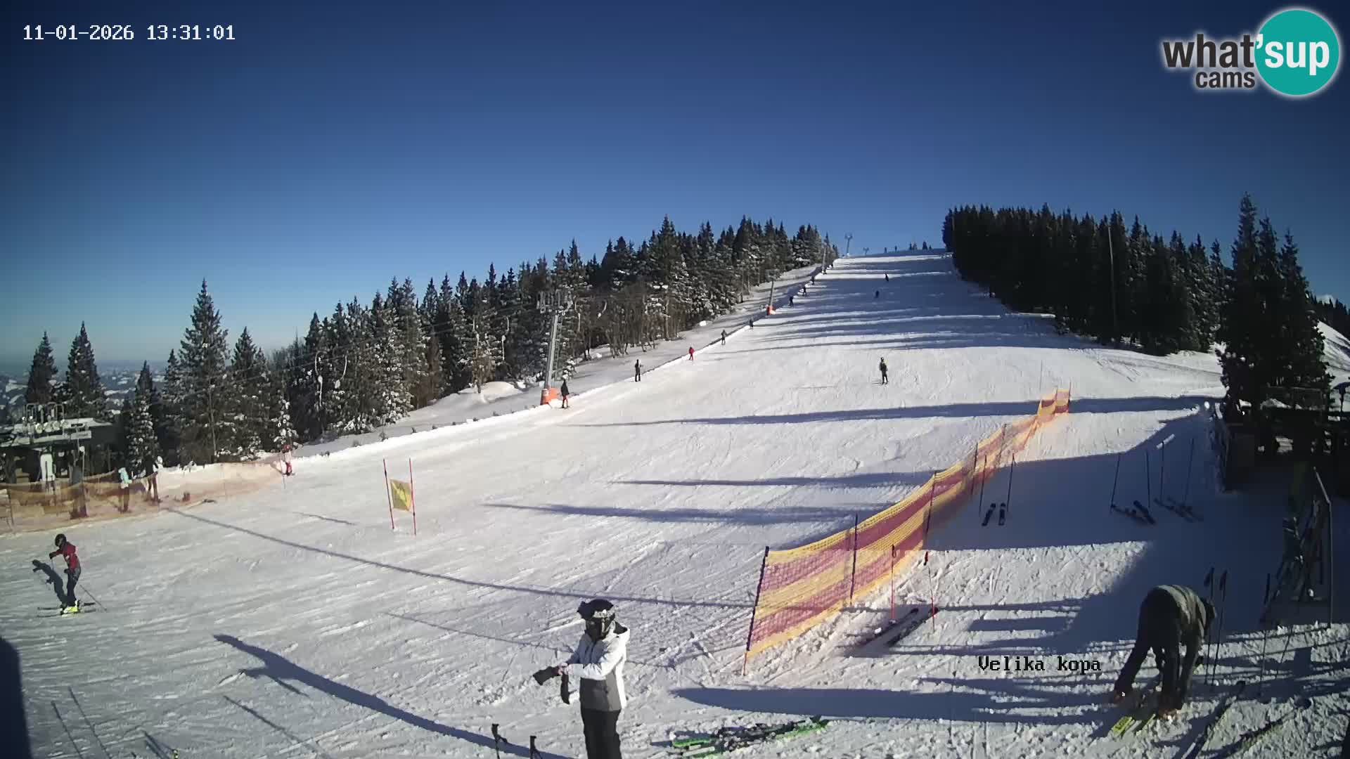 Kope | Velika Kopa
