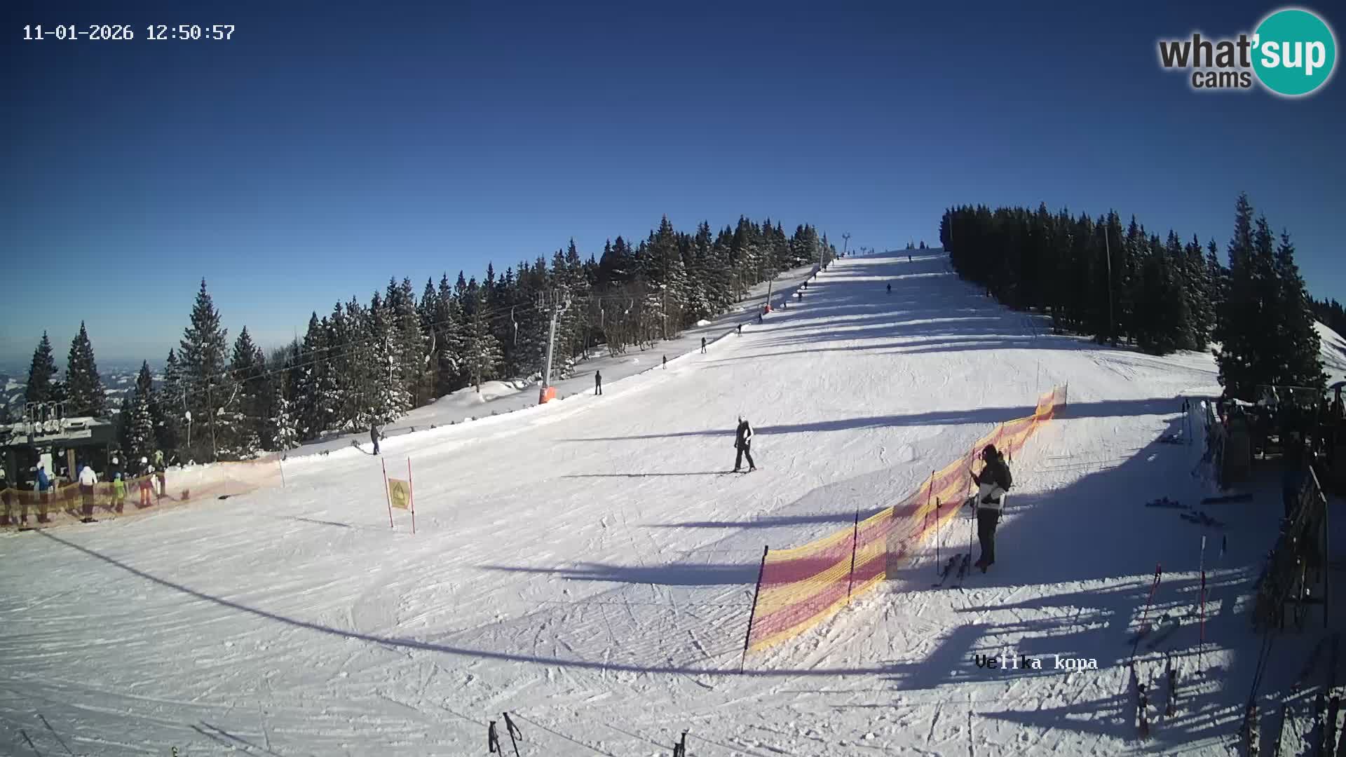 Kope | Velika Kopa