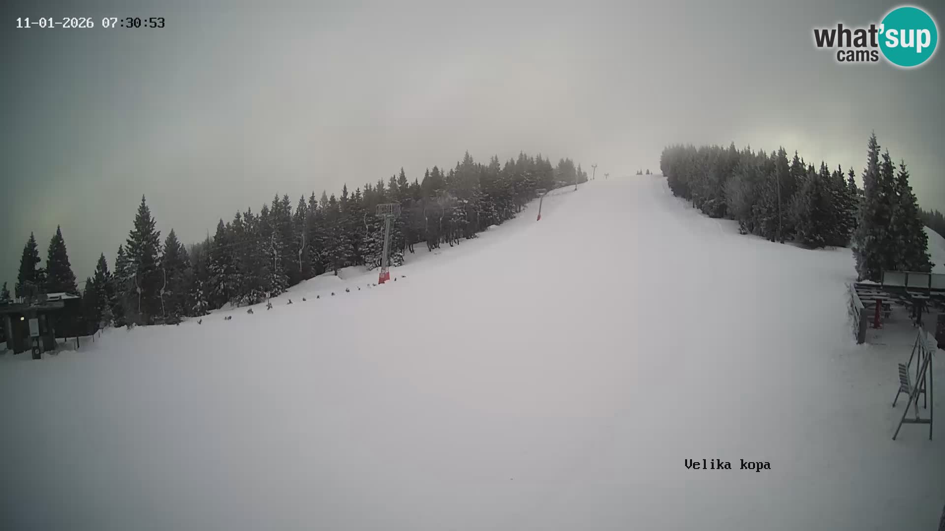 Kope | Velika Kopa