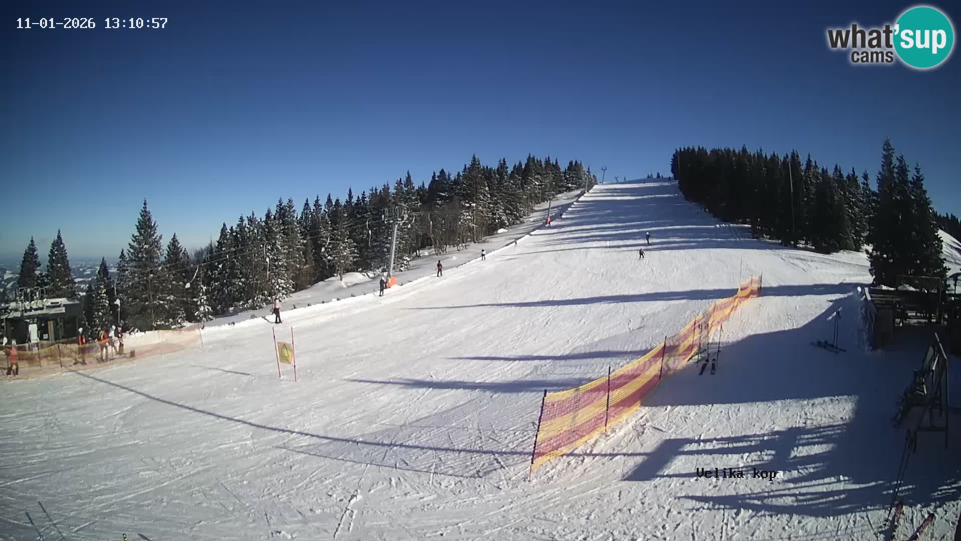 Kope | Velika Kopa