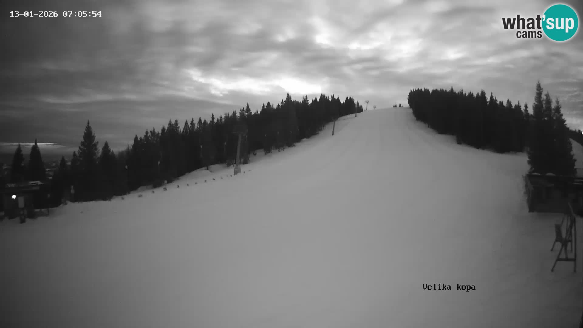 Kope | Velika Kopa