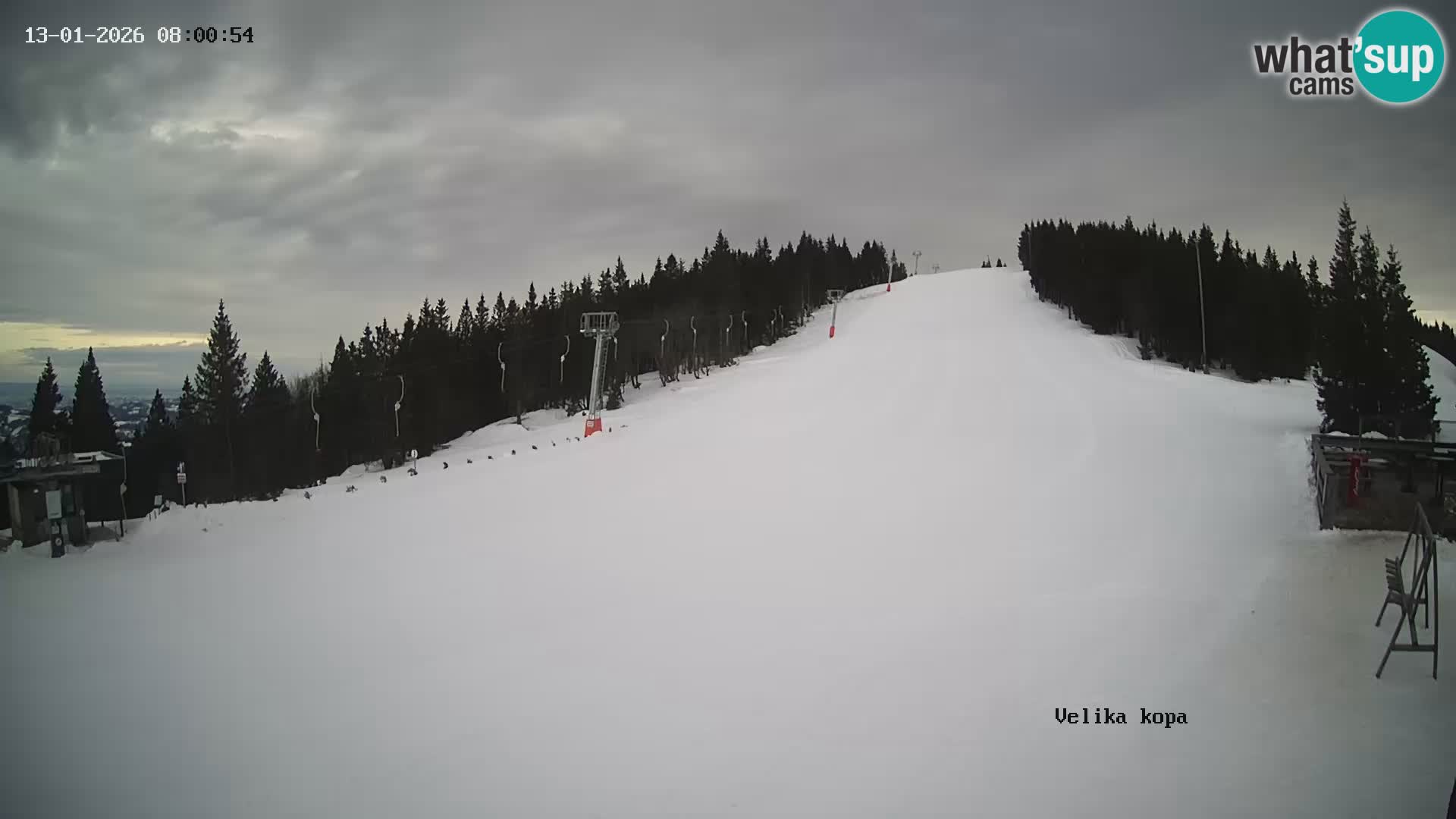 Kope | Velika Kopa