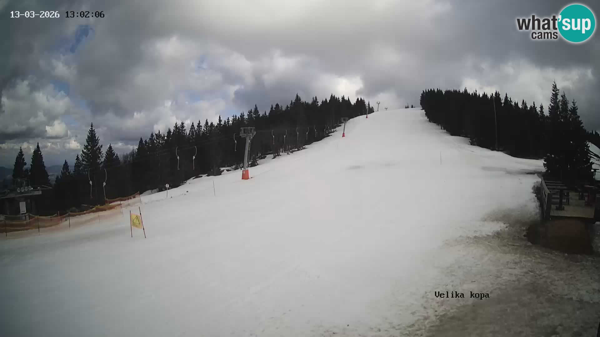 Kope | Velika Kopa