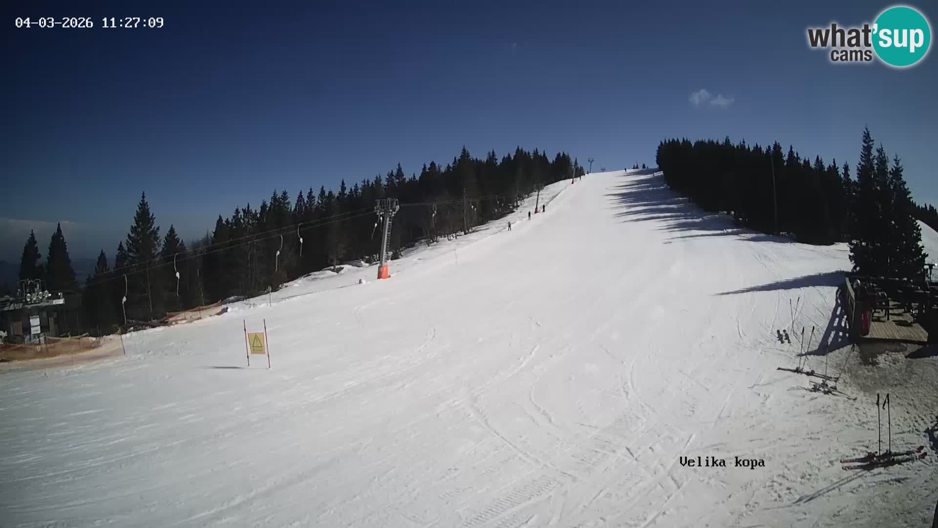 Kope | Velika Kopa
