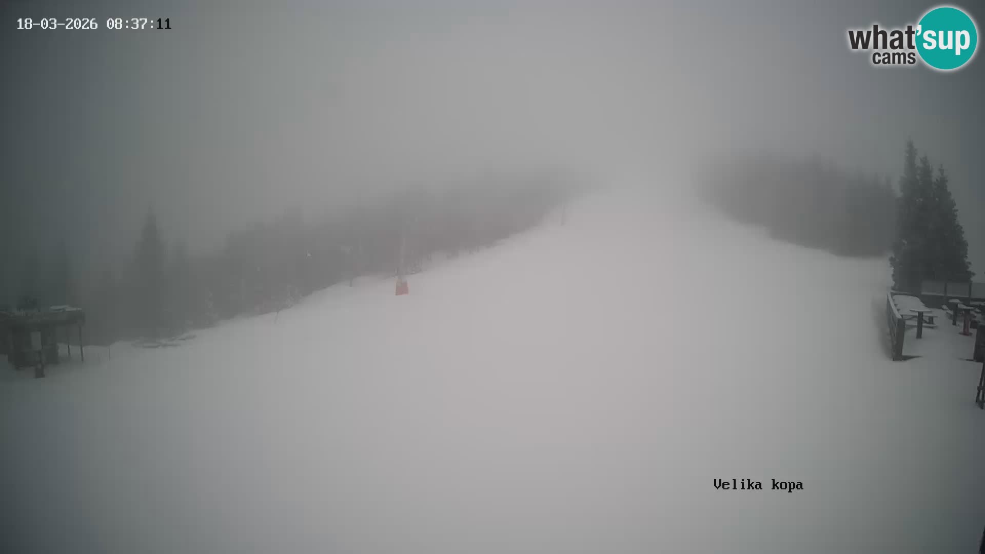 Kope | Velika Kopa