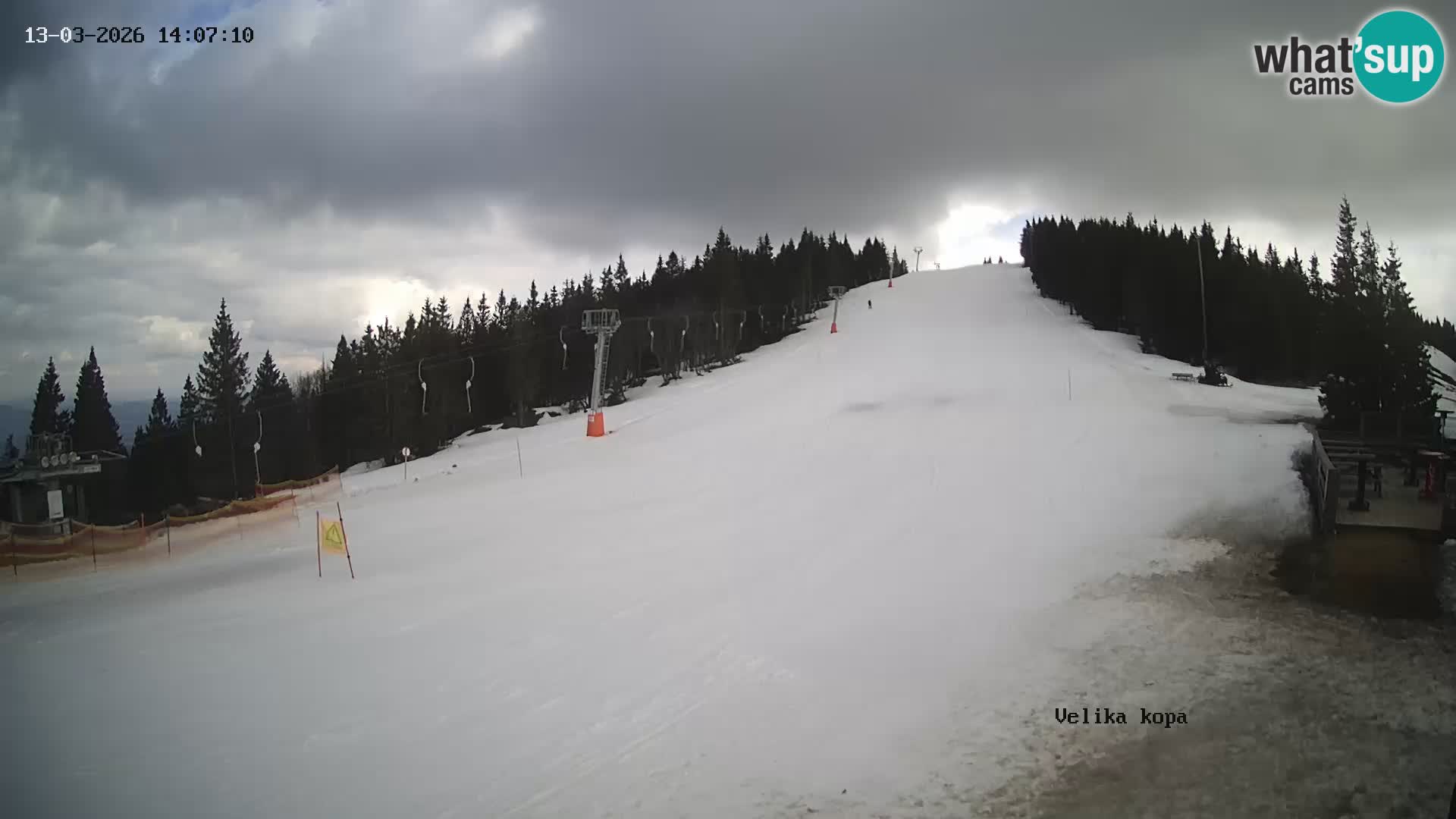 Kope | Velika Kopa