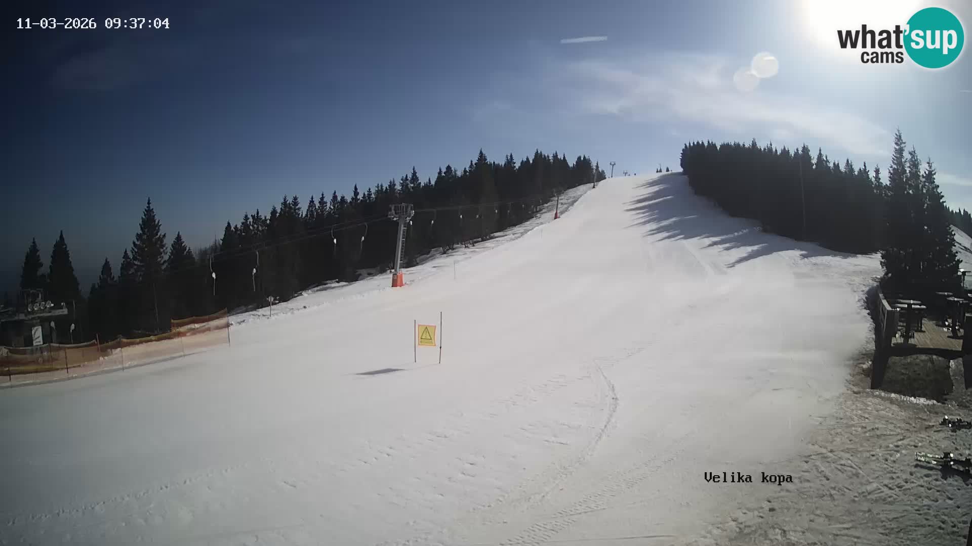 Kope | Velika Kopa