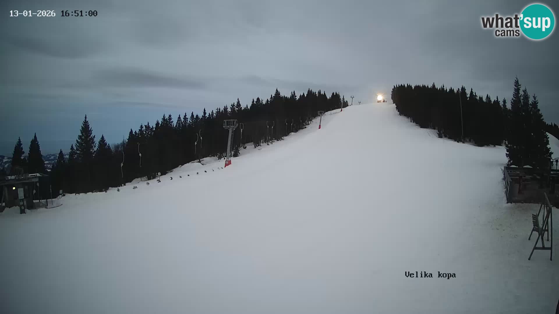 Kope | Velika Kopa