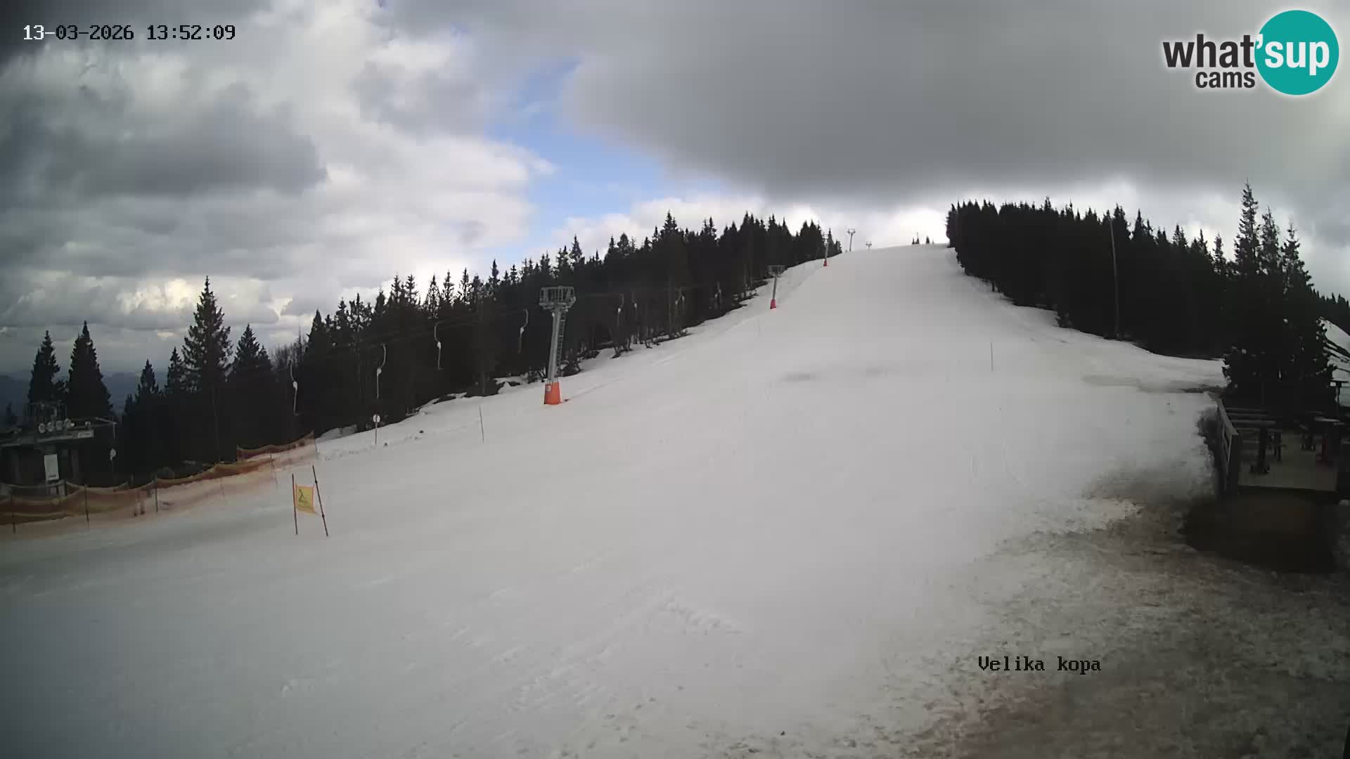 Kope | Velika Kopa