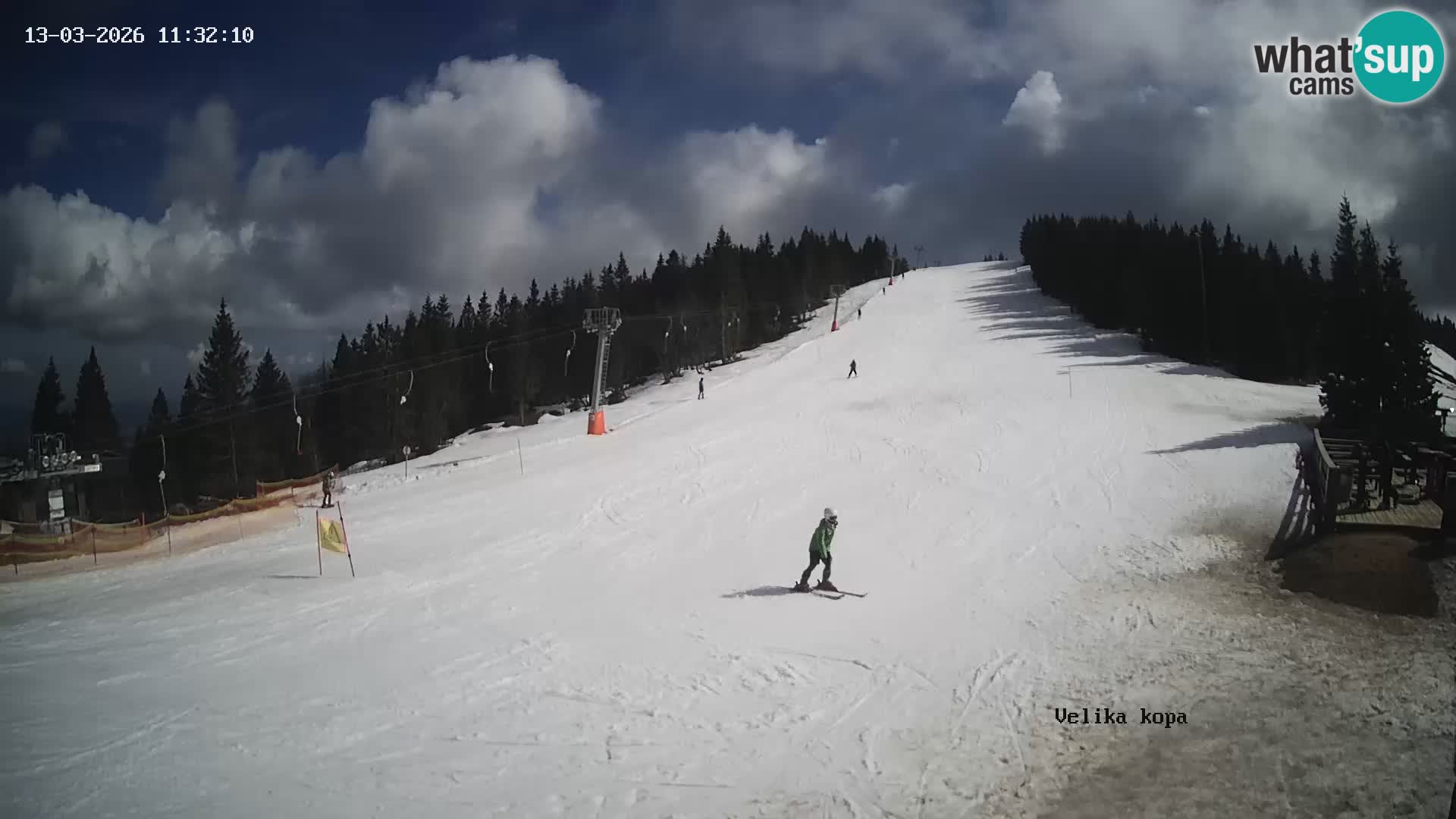 Kope | Velika Kopa