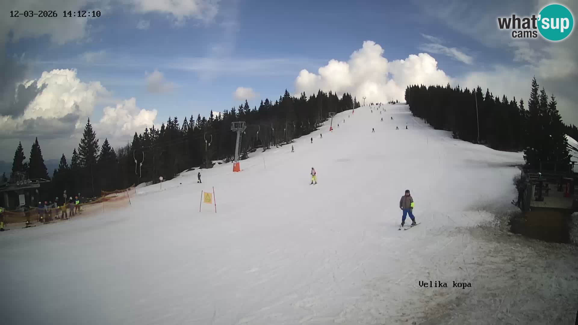 Kope | Velika Kopa