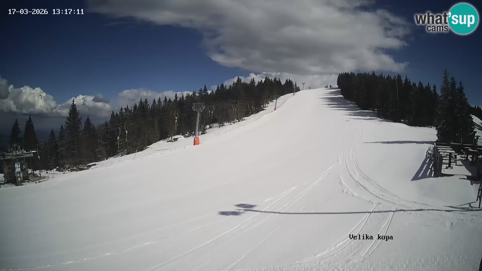 Kope | Velika Kopa