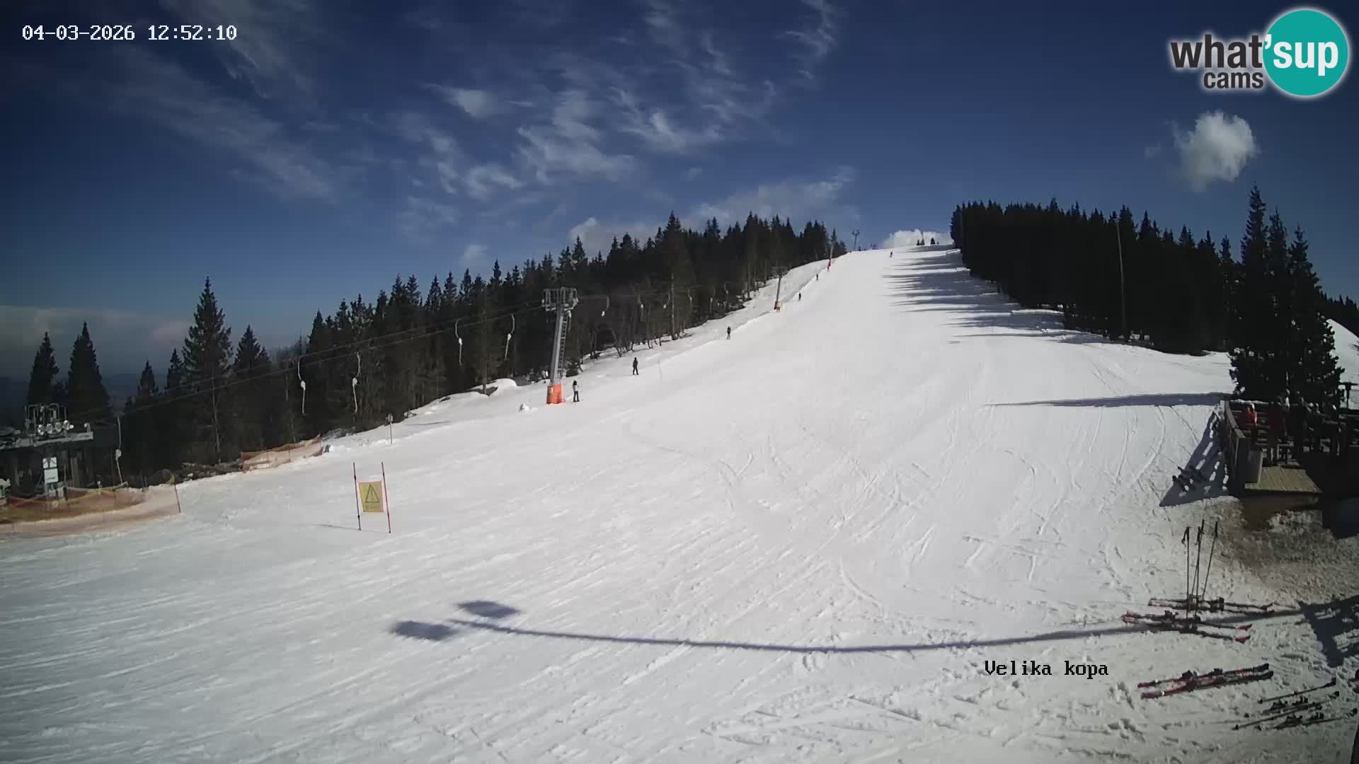 Kope | Velika Kopa