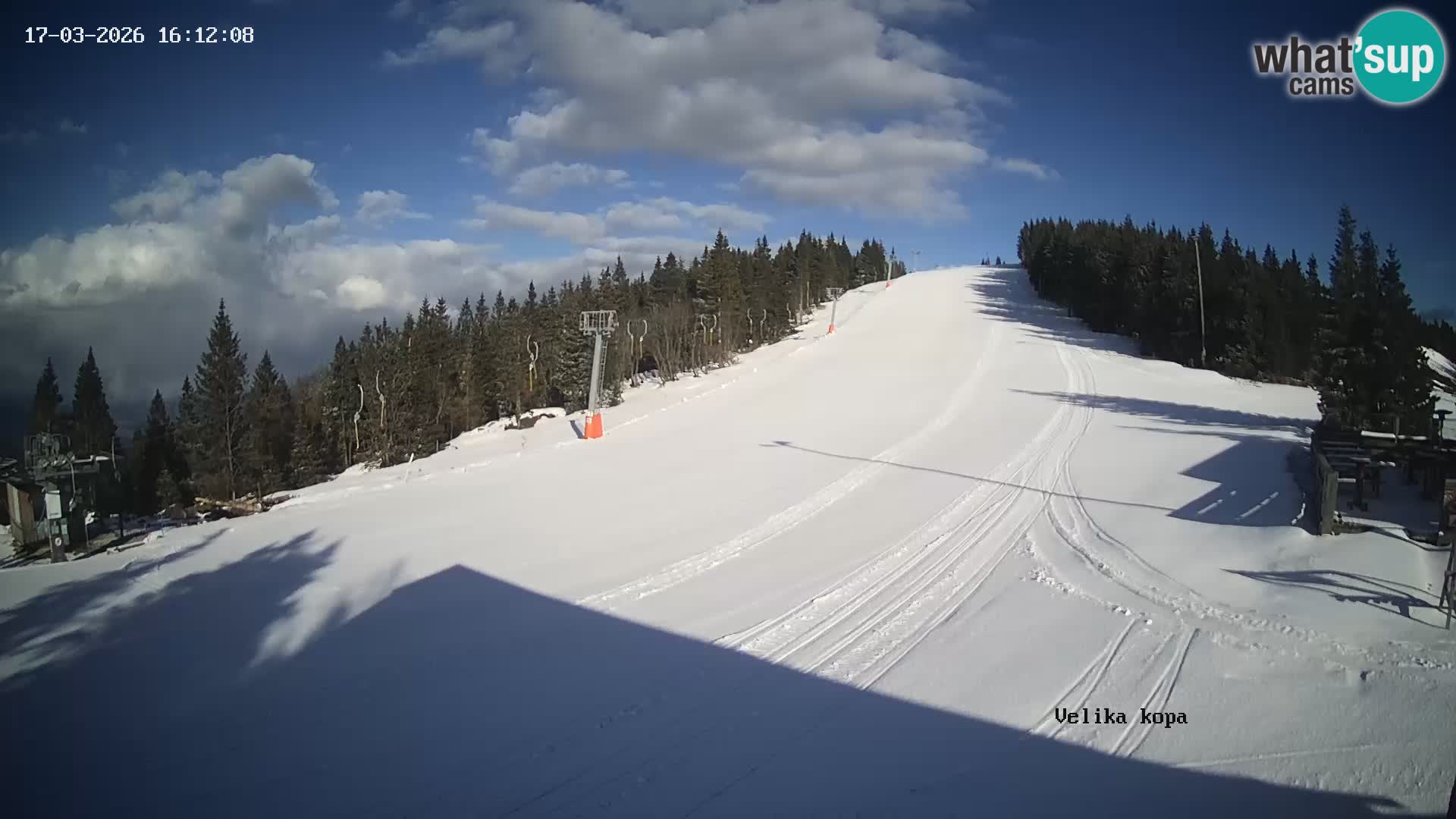 Kope | Velika Kopa