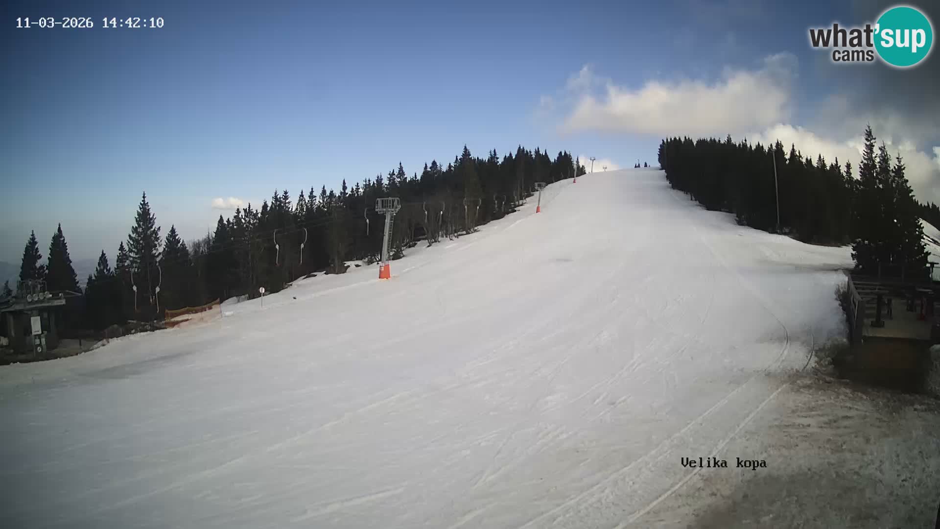 Kope | Velika Kopa