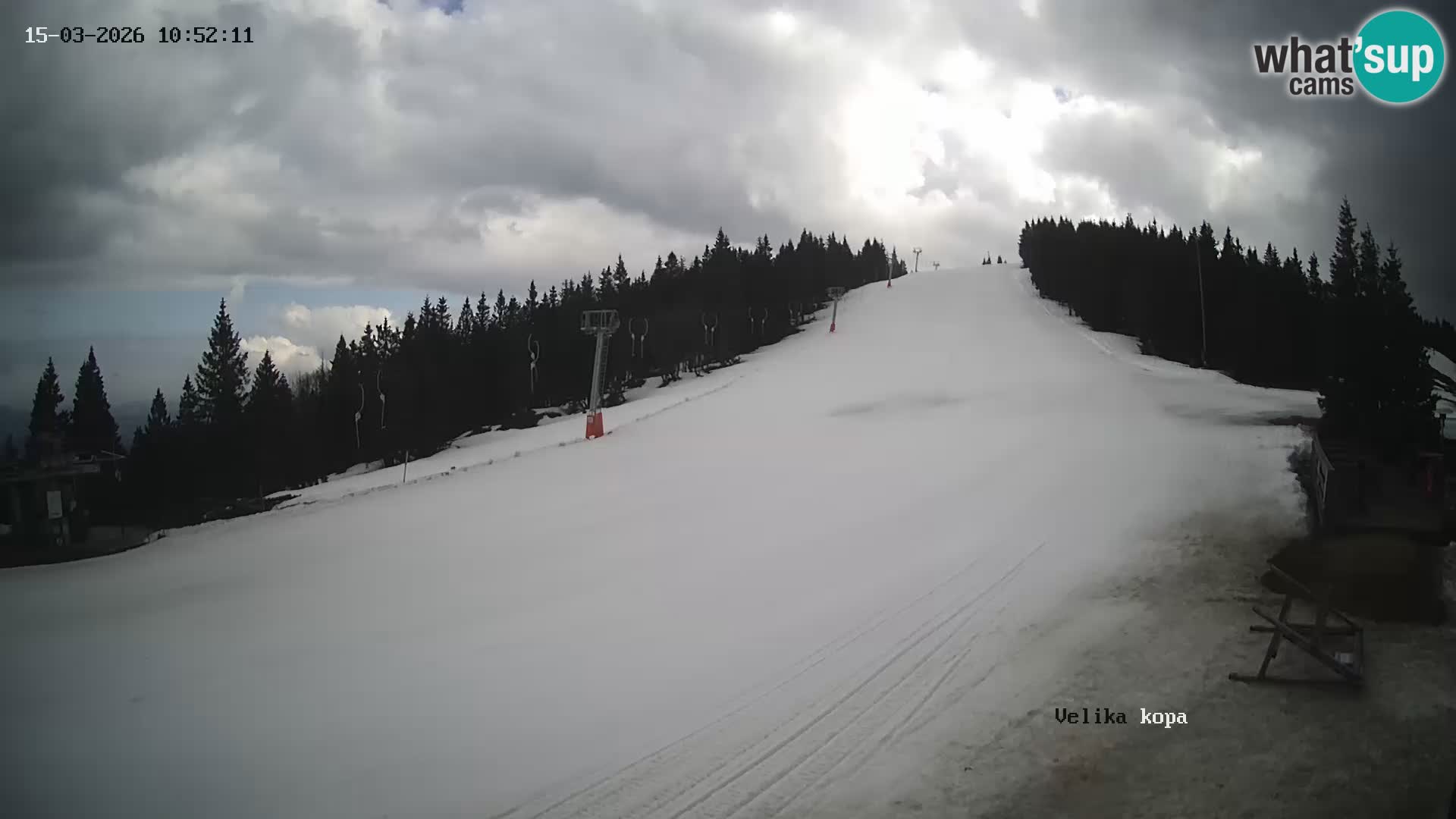 Kope | Velika Kopa