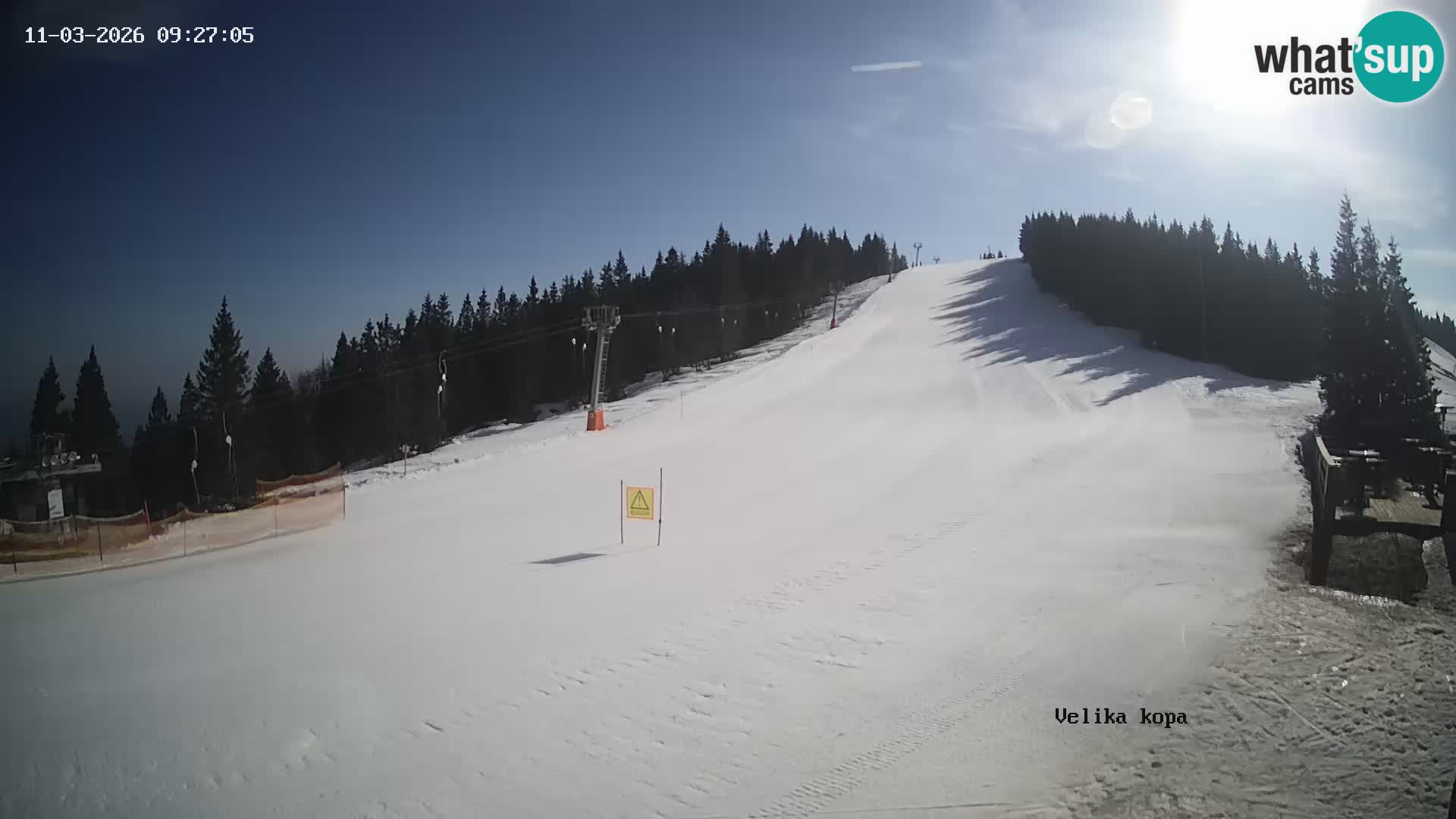 Kope | Velika Kopa