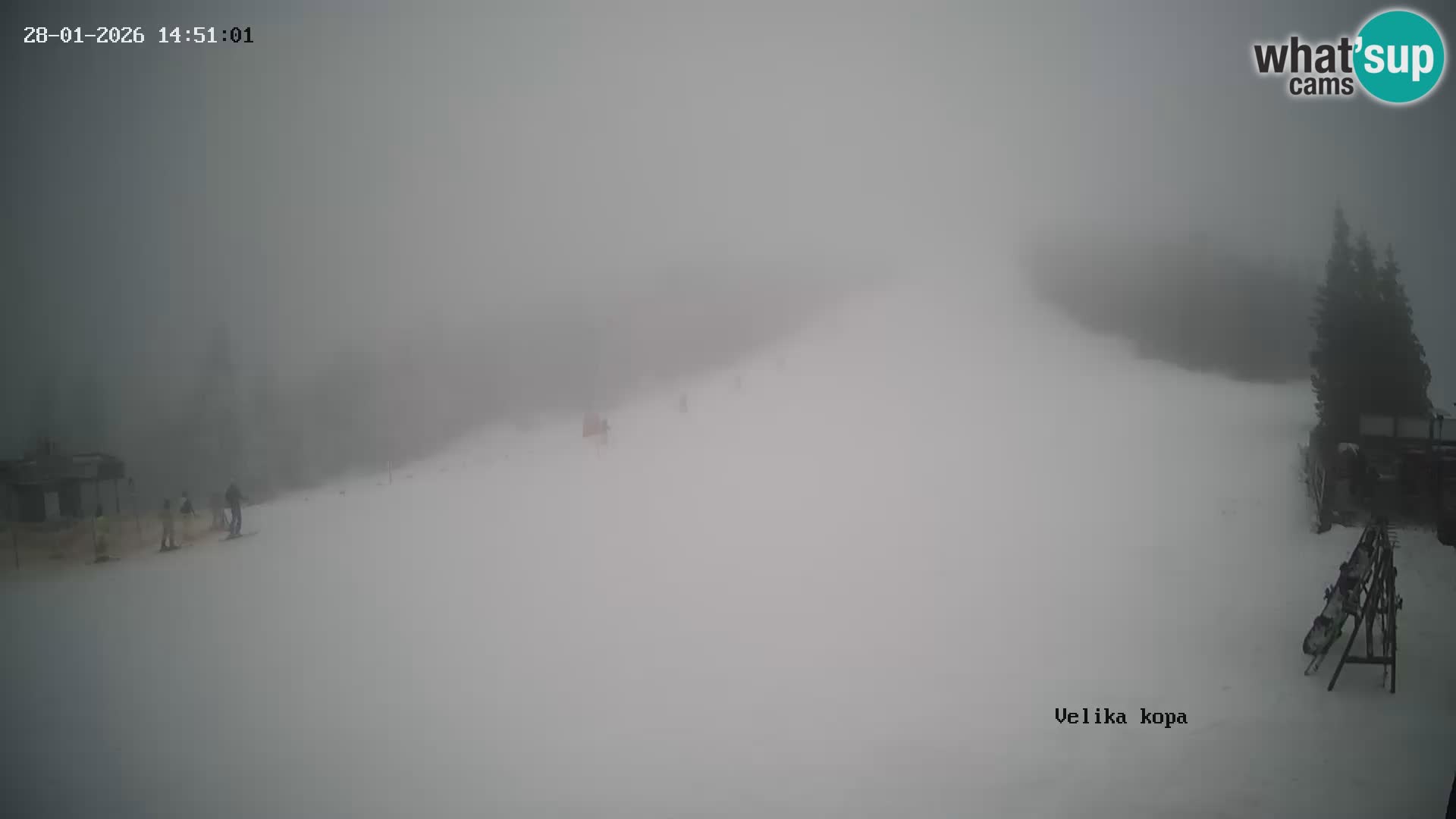 Kope | Velika Kopa