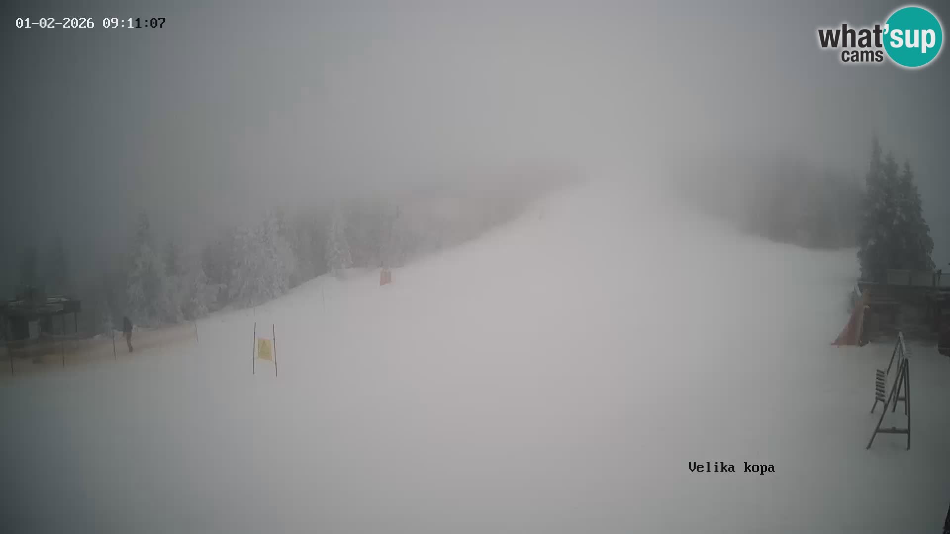Kope | Velika Kopa
