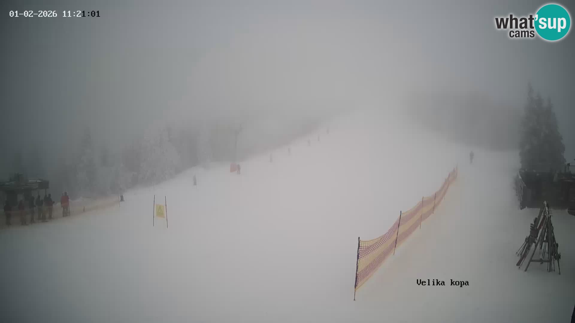Kope | Velika Kopa