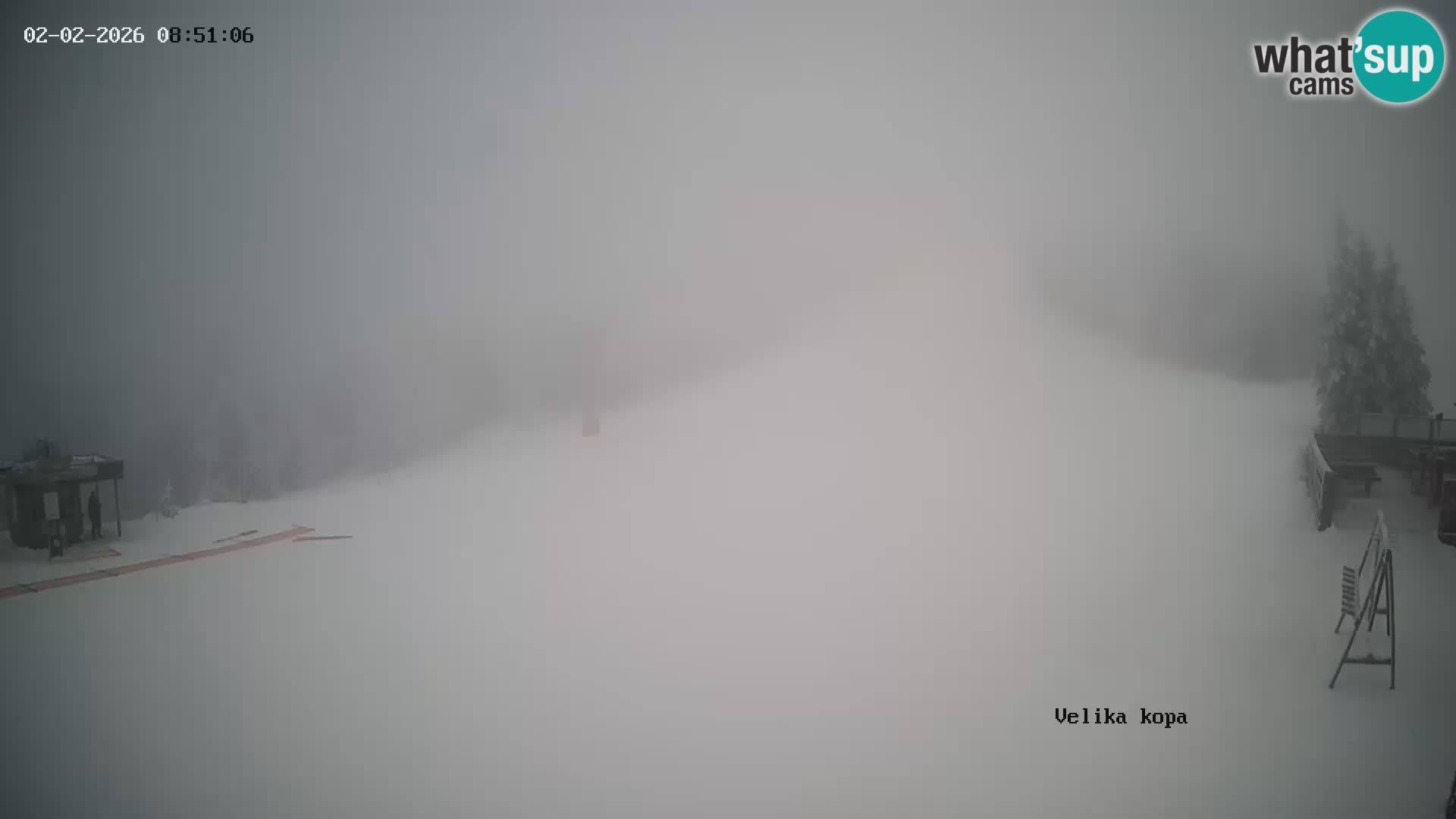 Kope | Velika Kopa