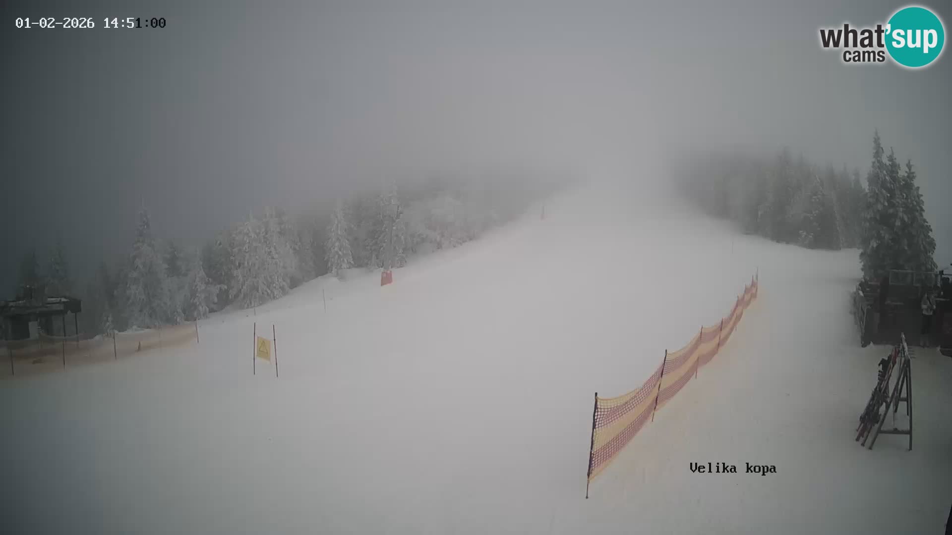 Kope | Velika Kopa