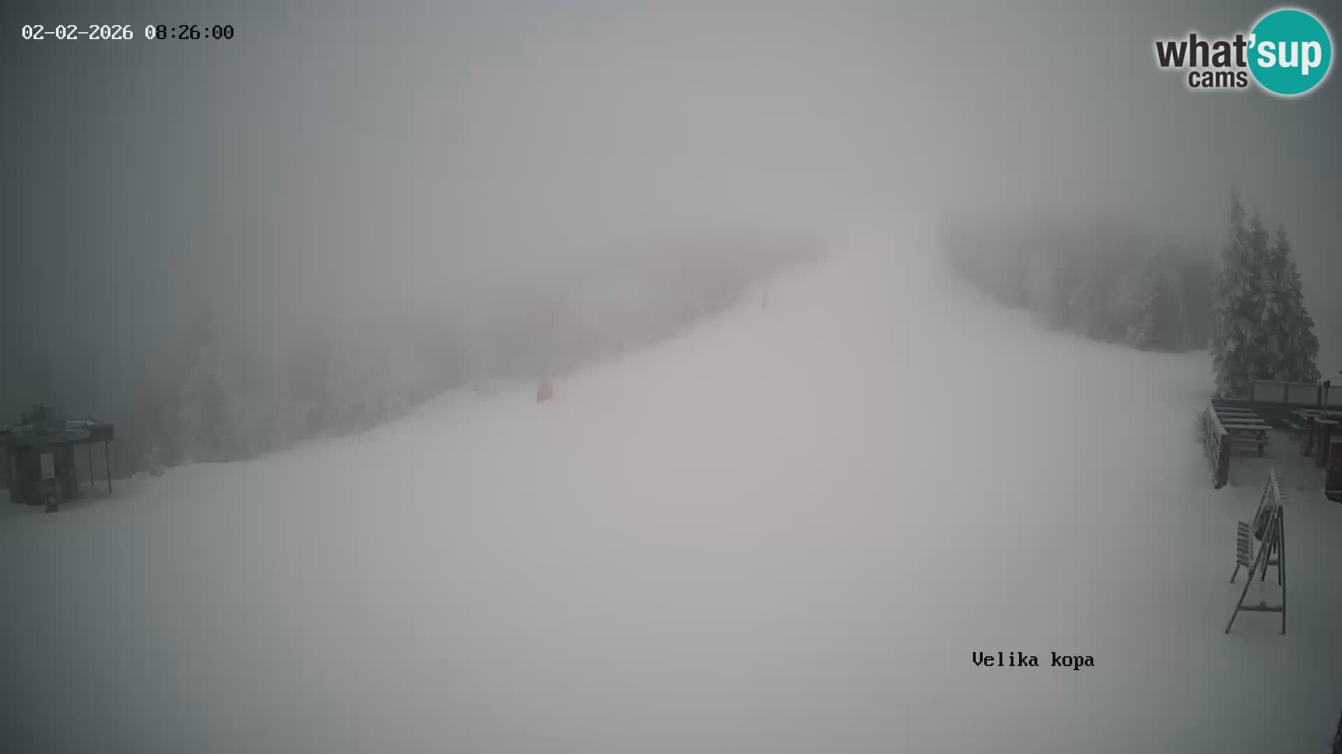Kope | Velika Kopa