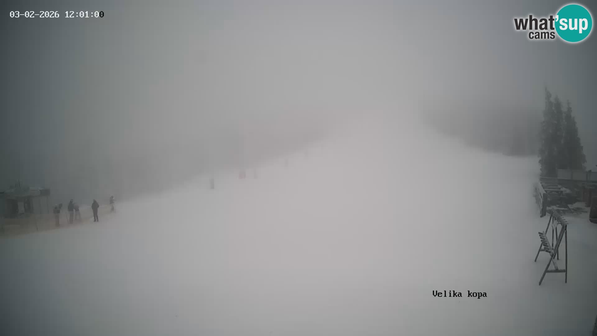 Kope | Velika Kopa