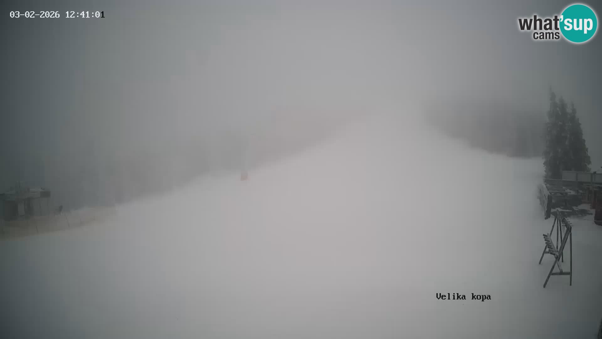 Kope | Velika Kopa