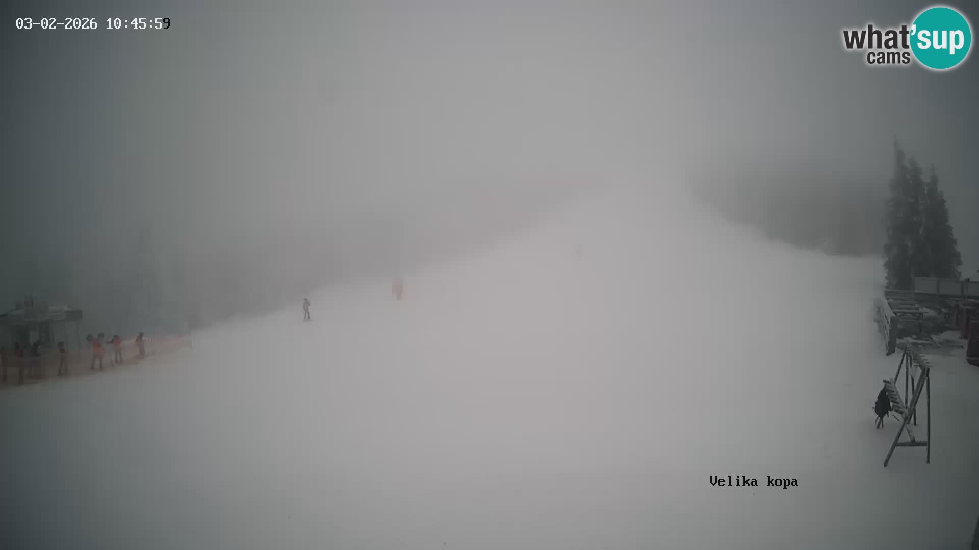 Kope | Velika Kopa