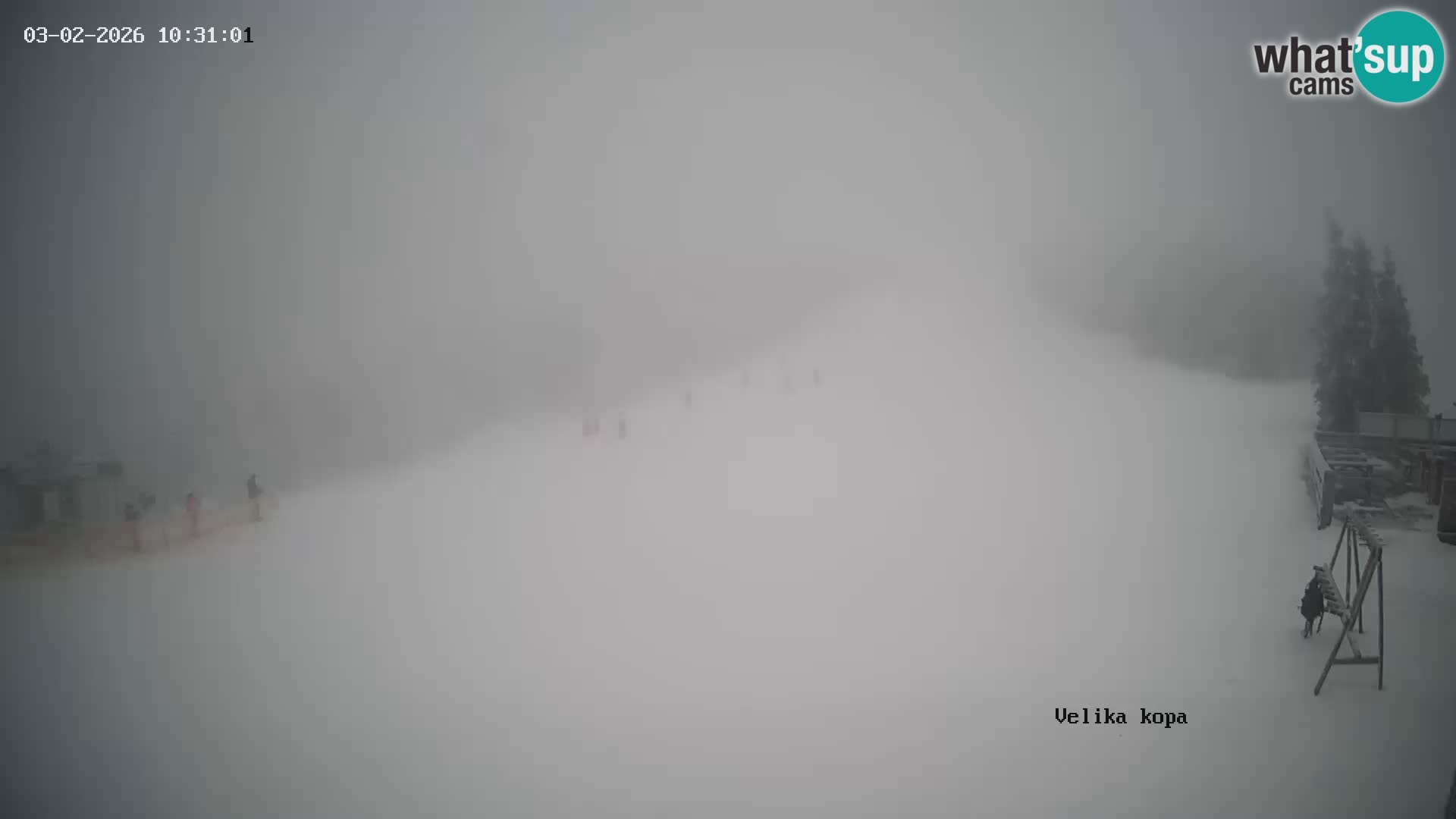 Kope | Velika Kopa