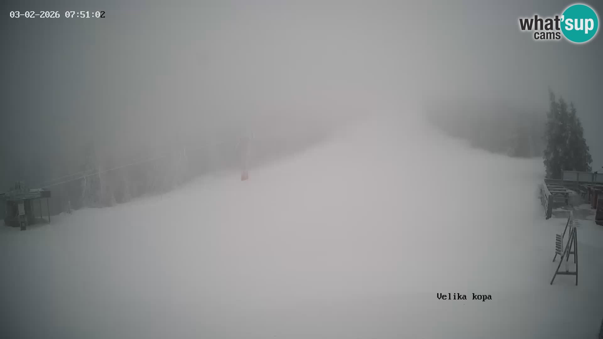Kope | Velika Kopa
