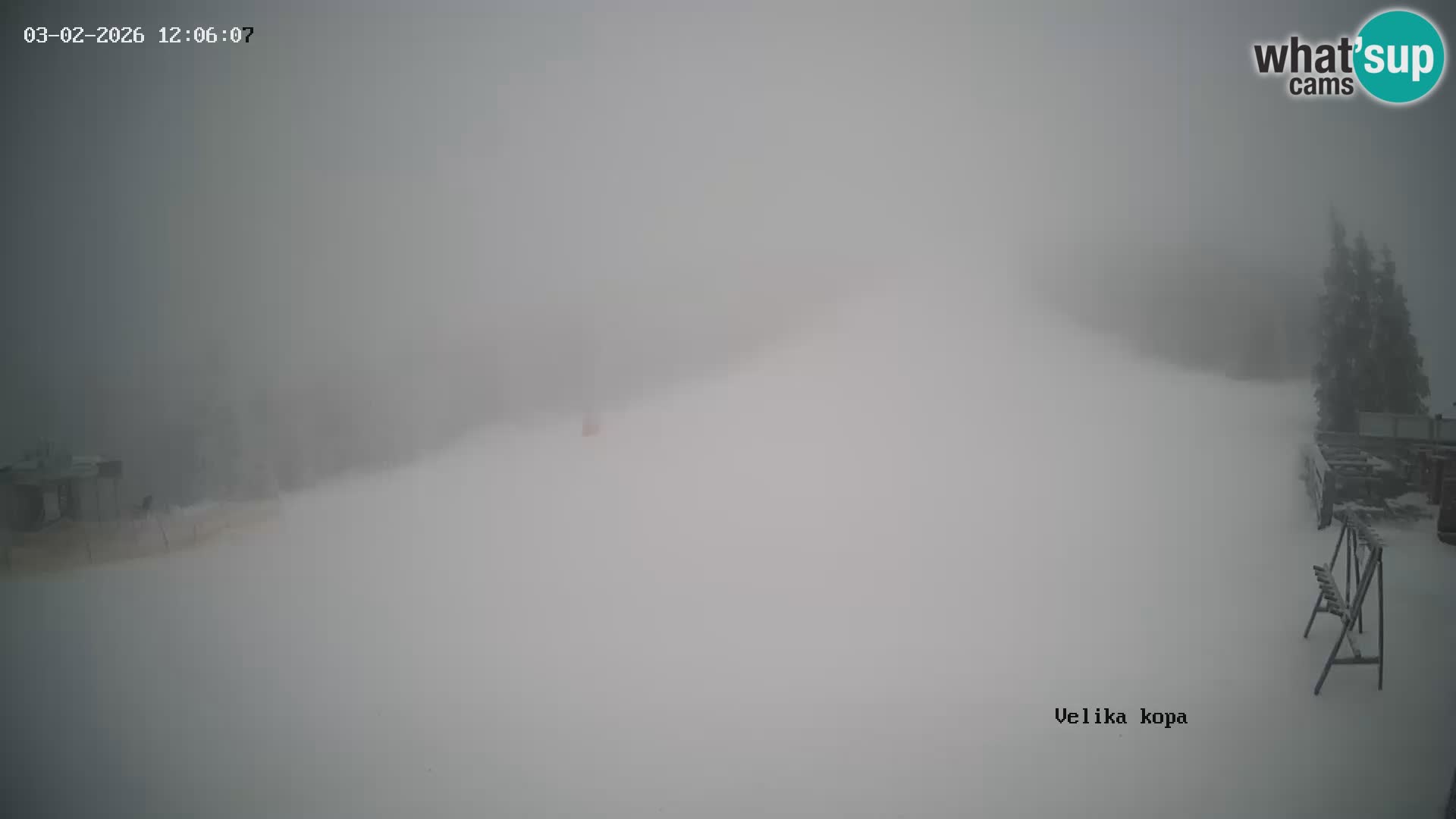 Kope | Velika Kopa