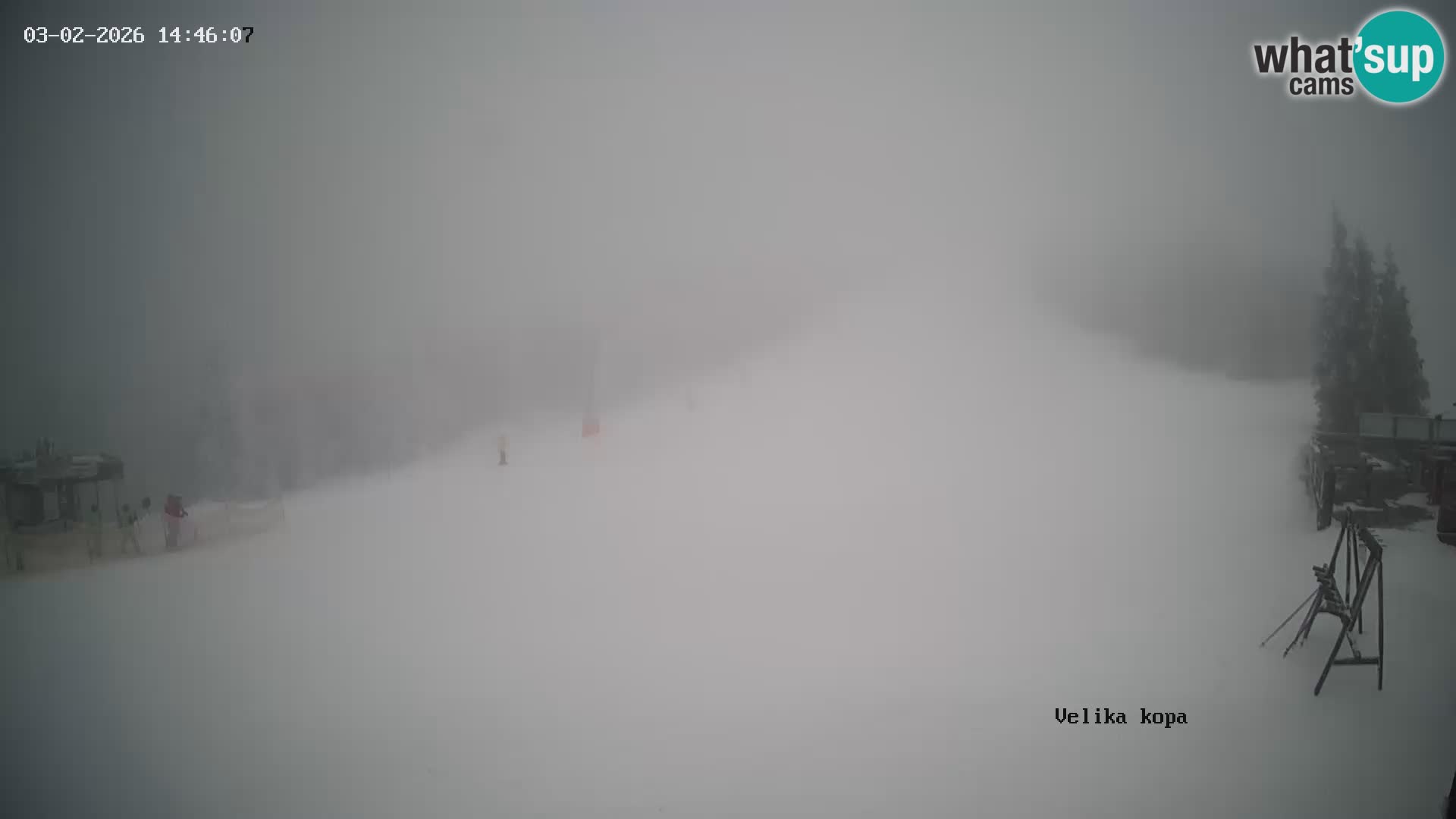 Kope | Velika Kopa