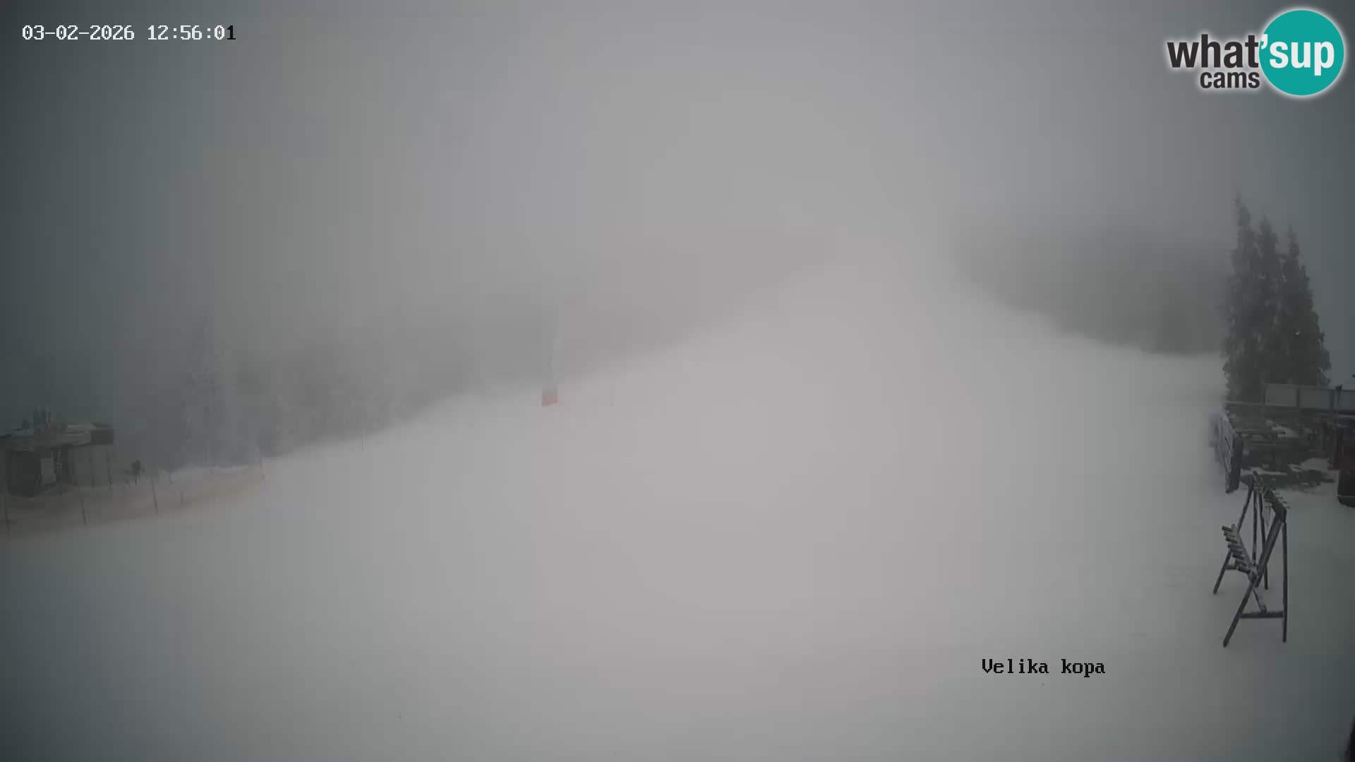 Kope | Velika Kopa