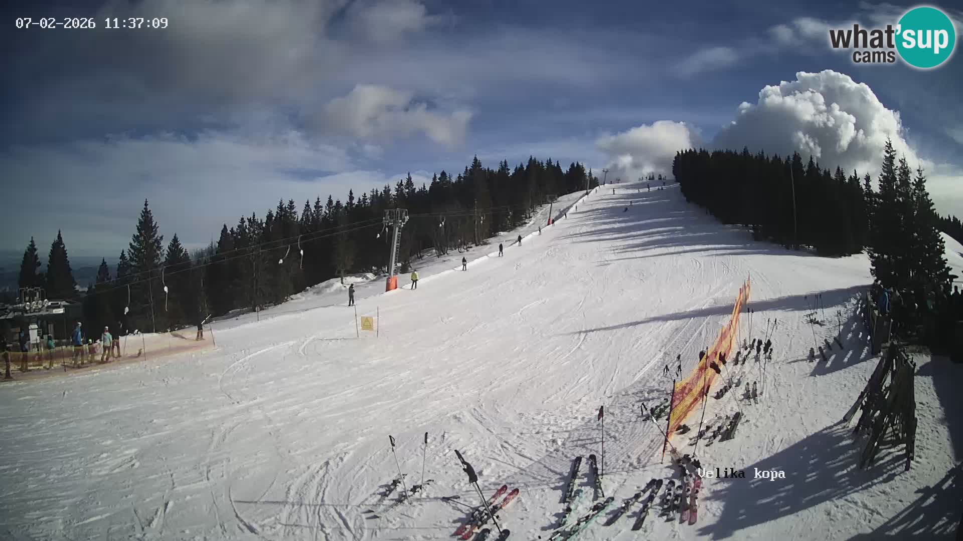 Kope | Velika Kopa